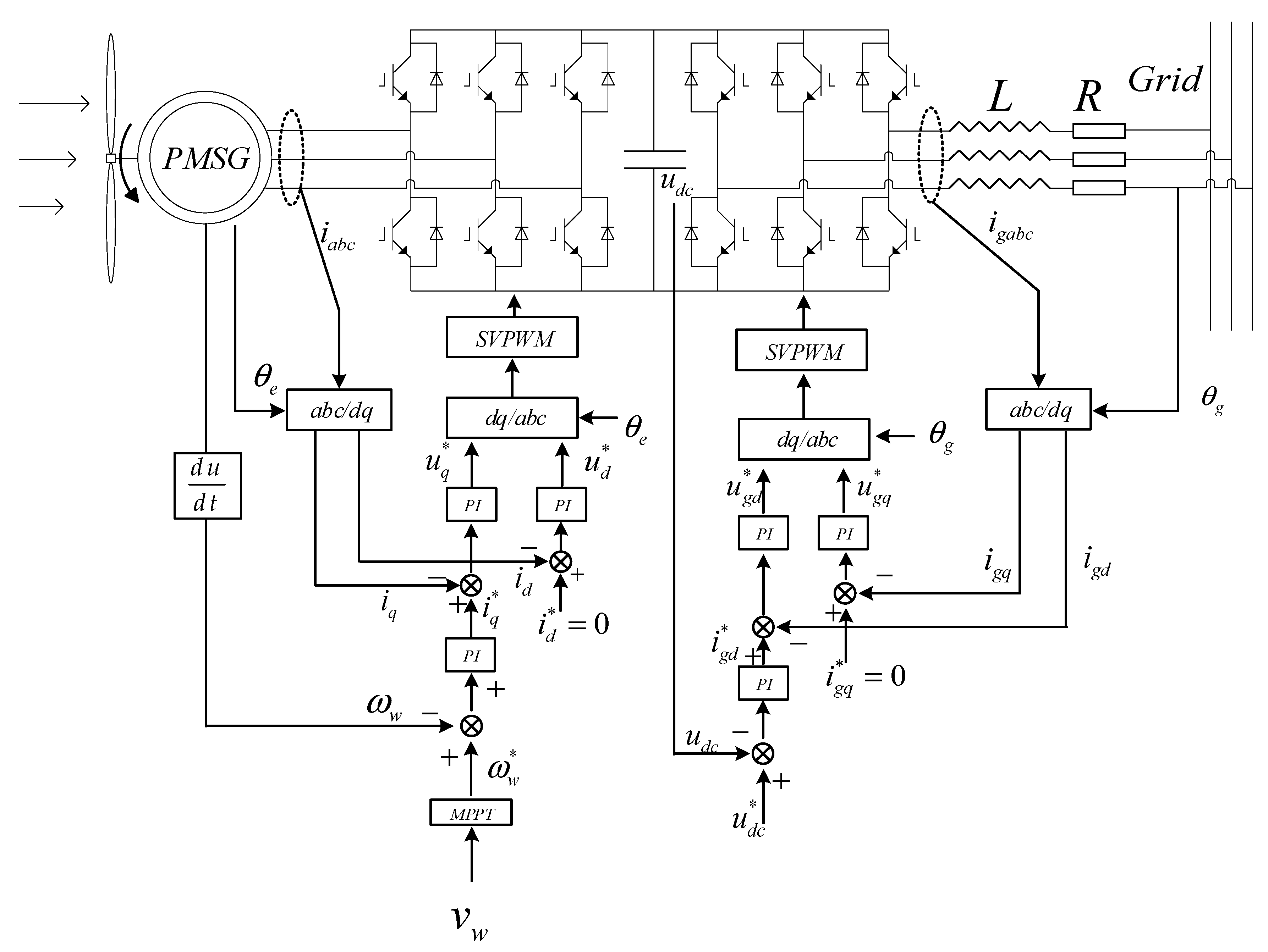 Energies 13 05088 g002