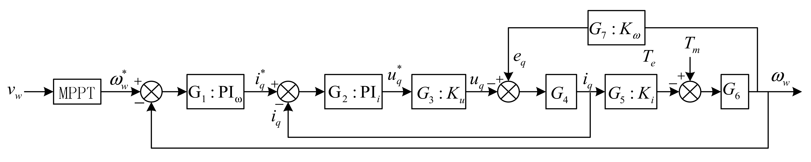 Energies 13 05088 g003