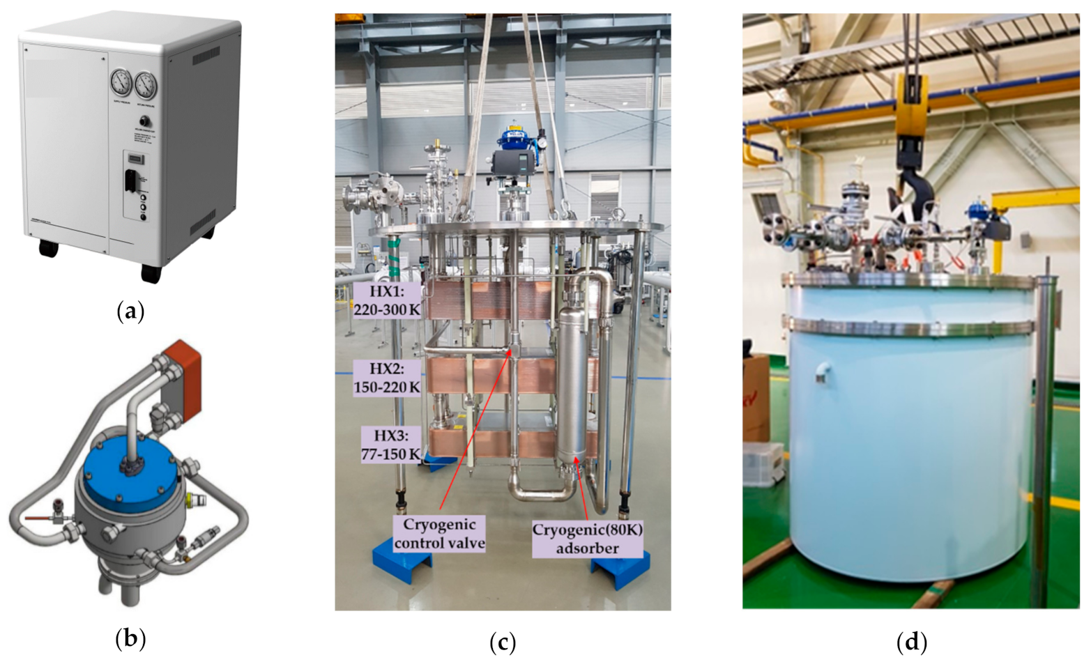 Energies 13 05089 g002 550