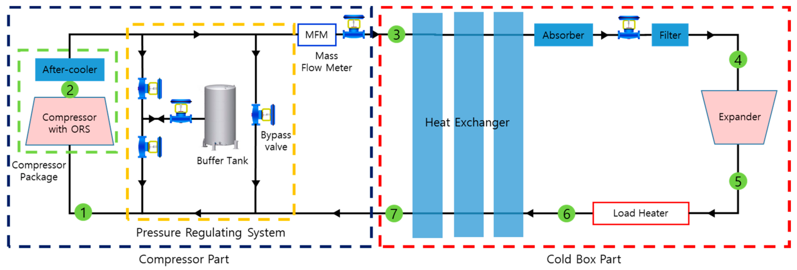 Energies 13 05089 g003 550