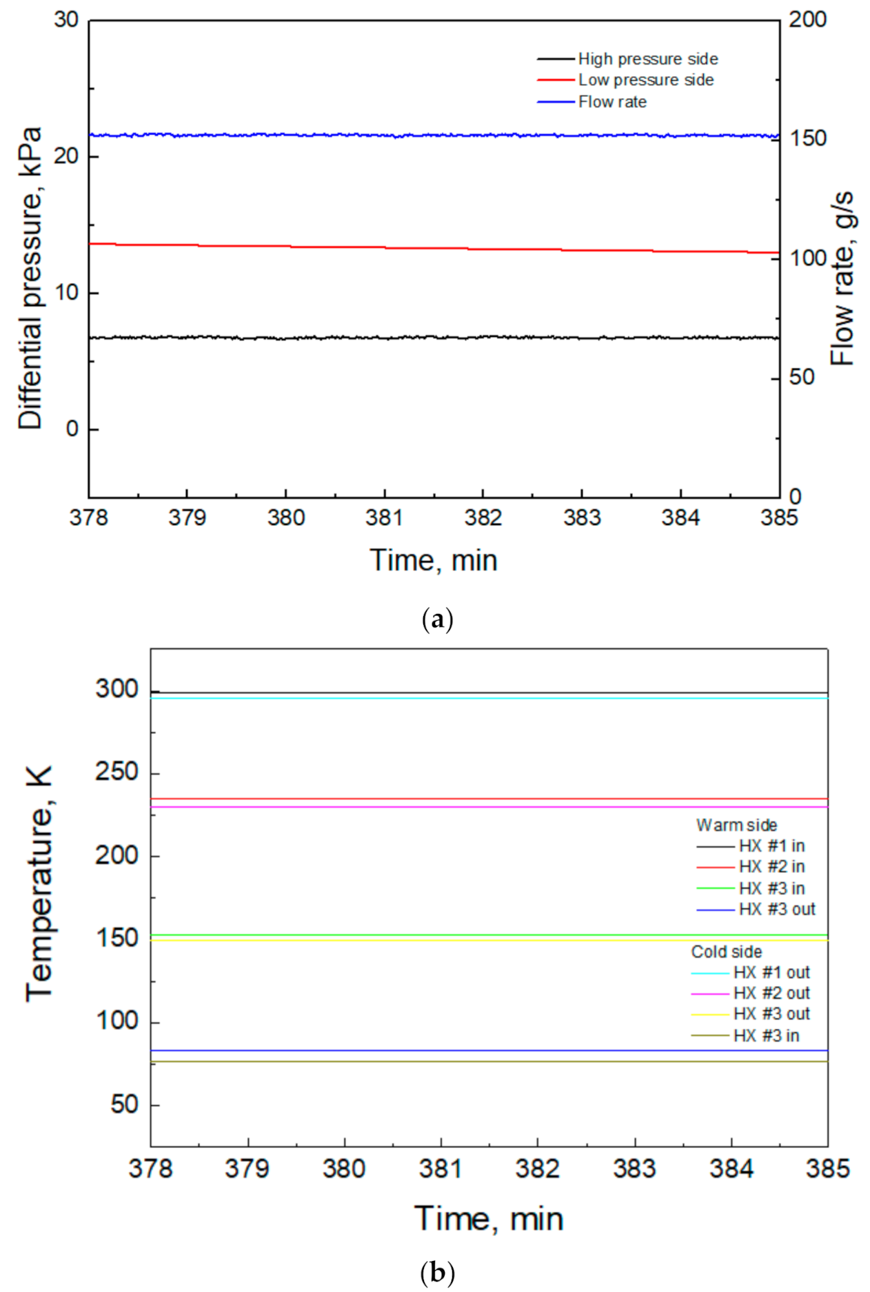 Energies 13 05089 g006 550