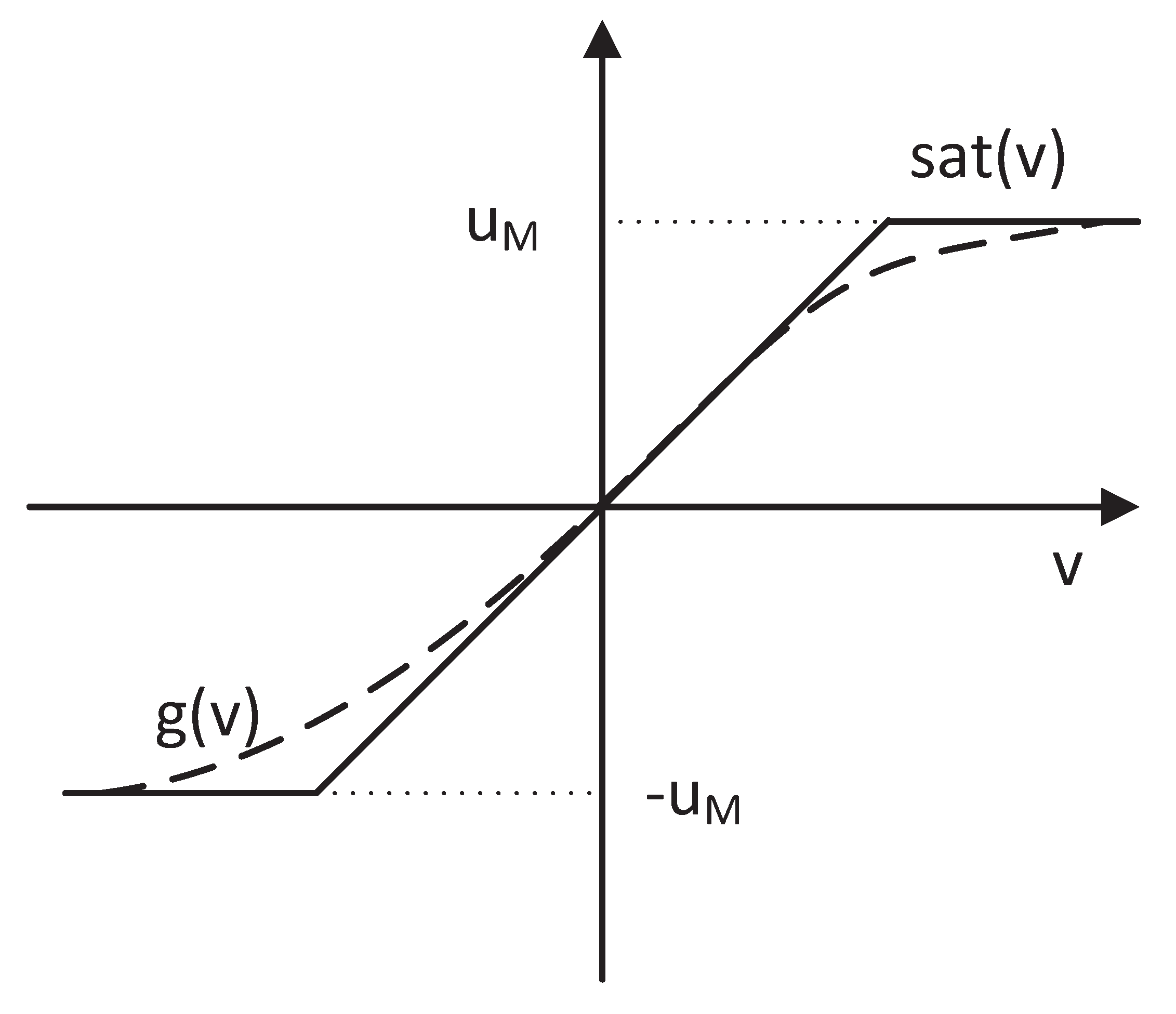 Energies 13 05091 g002 Energies 13 05091 g002