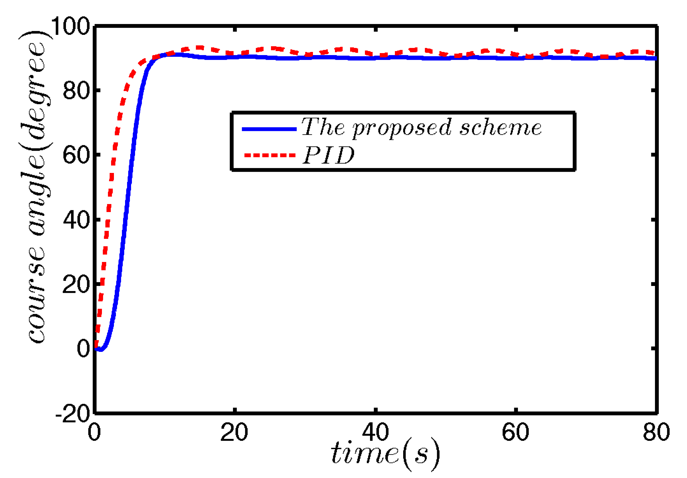Energies 13 05091 g004 Energies 13 05091 g004