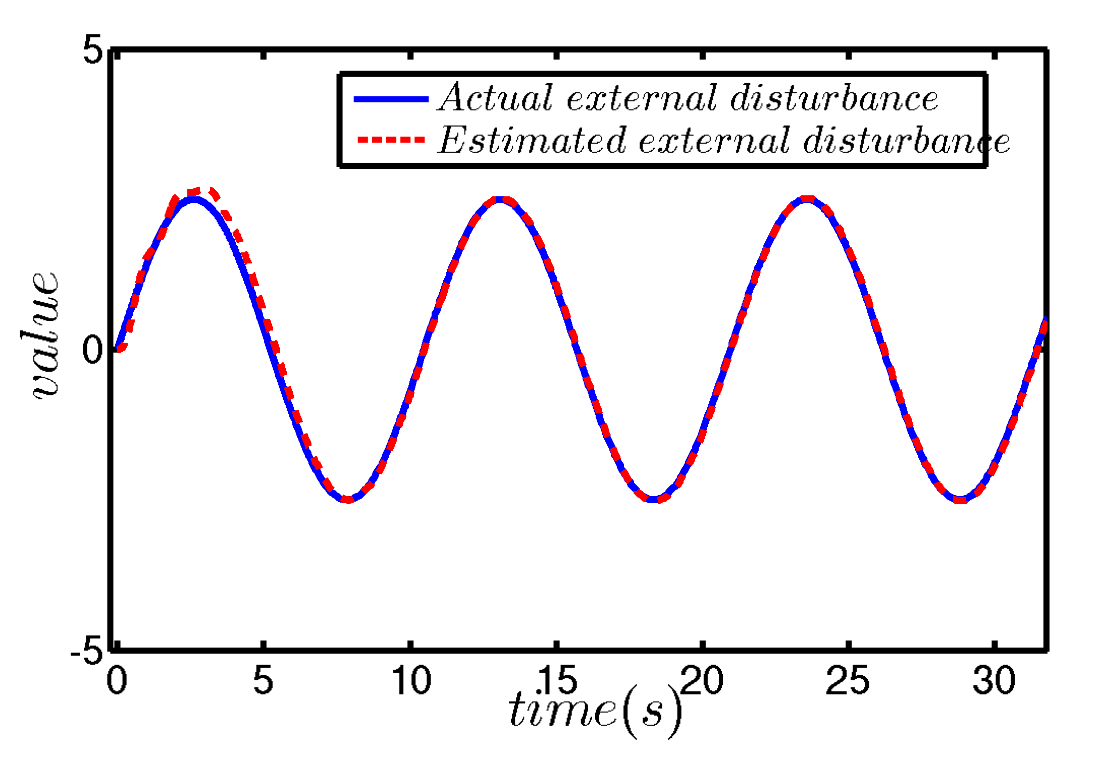 Energies 13 05091 g006 Energies 13 05091 g006
