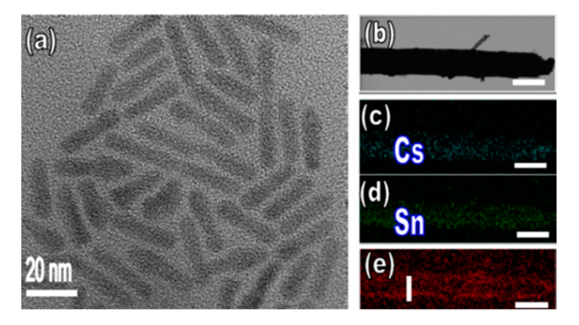 Energies 13 05092 g011 Energies 13 05092 g011