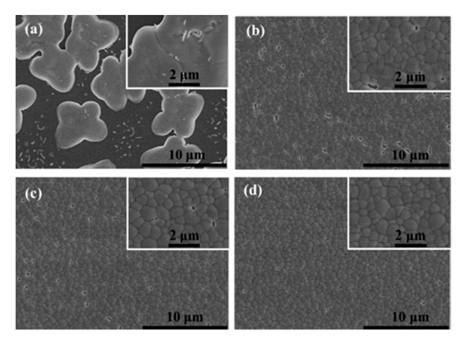 Energies 13 05092 g012 Energies 13 05092 g012