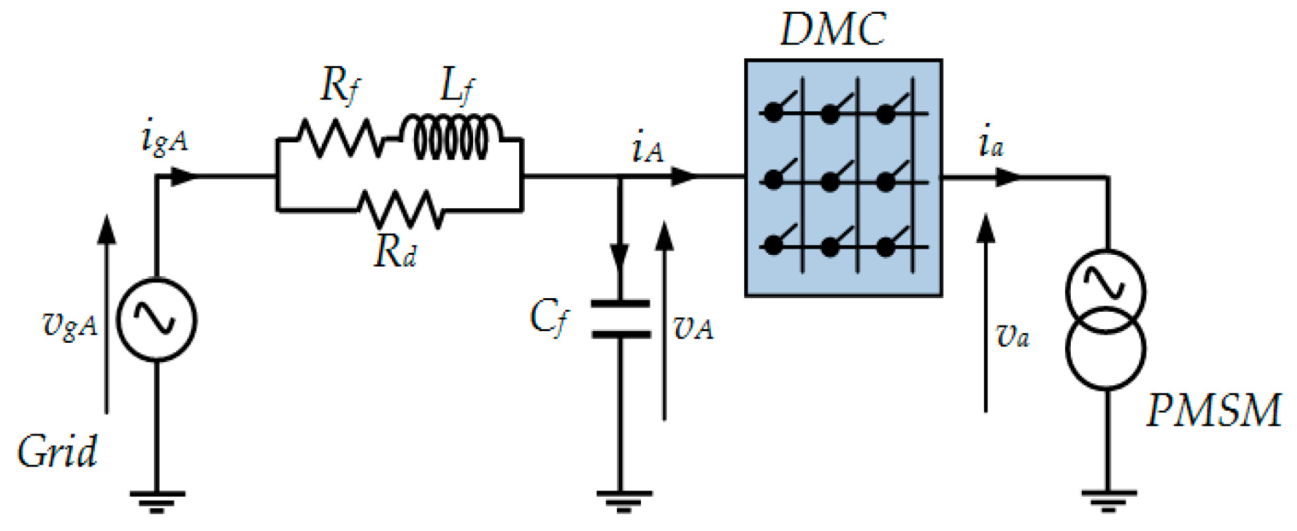 Energies 13 05093 g004 Energies 13 05093 g004