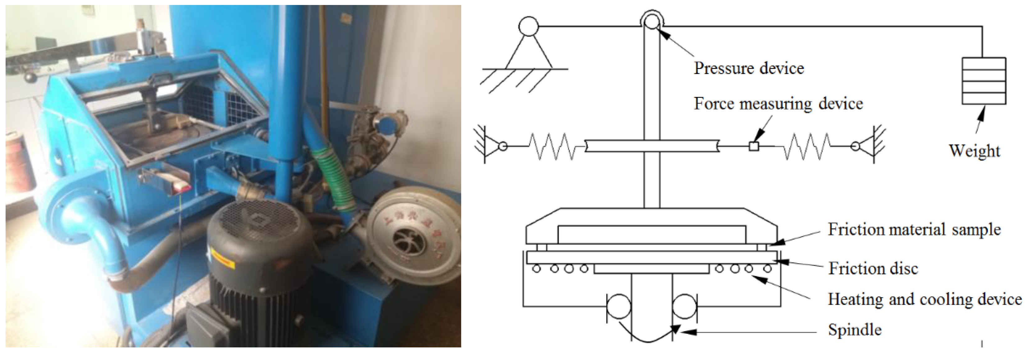 Energies 13 05094 g001 550