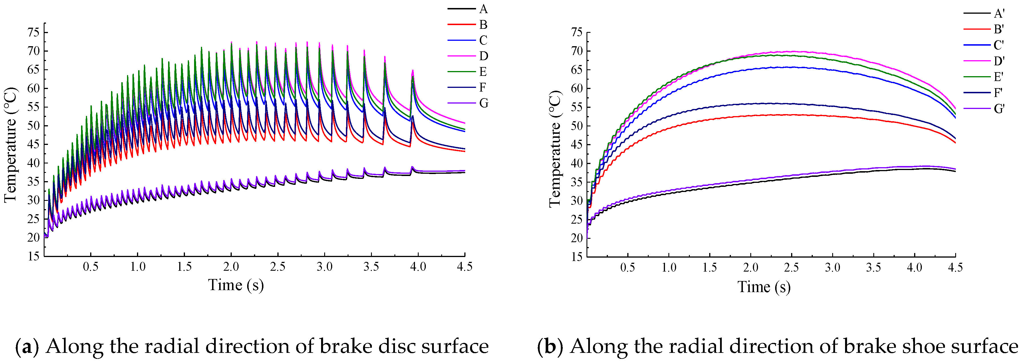 Energies 13 05094 g008a 550