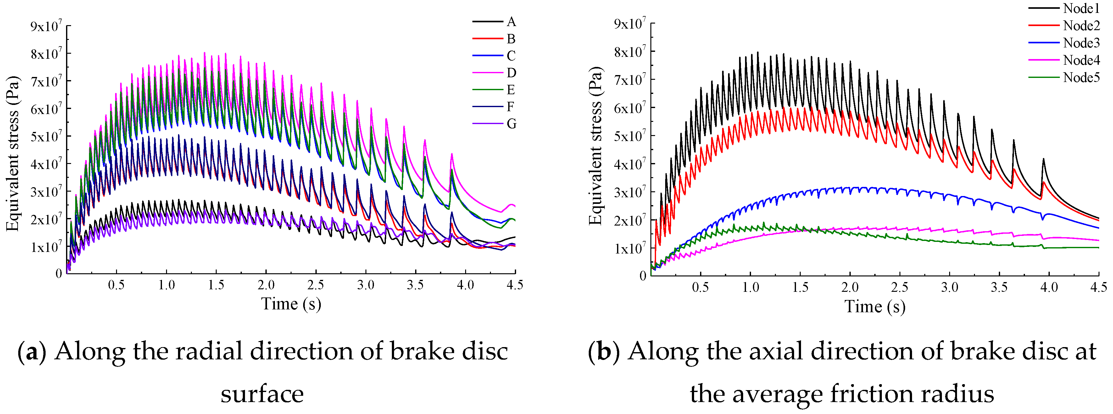 Energies 13 05094 g009a 550