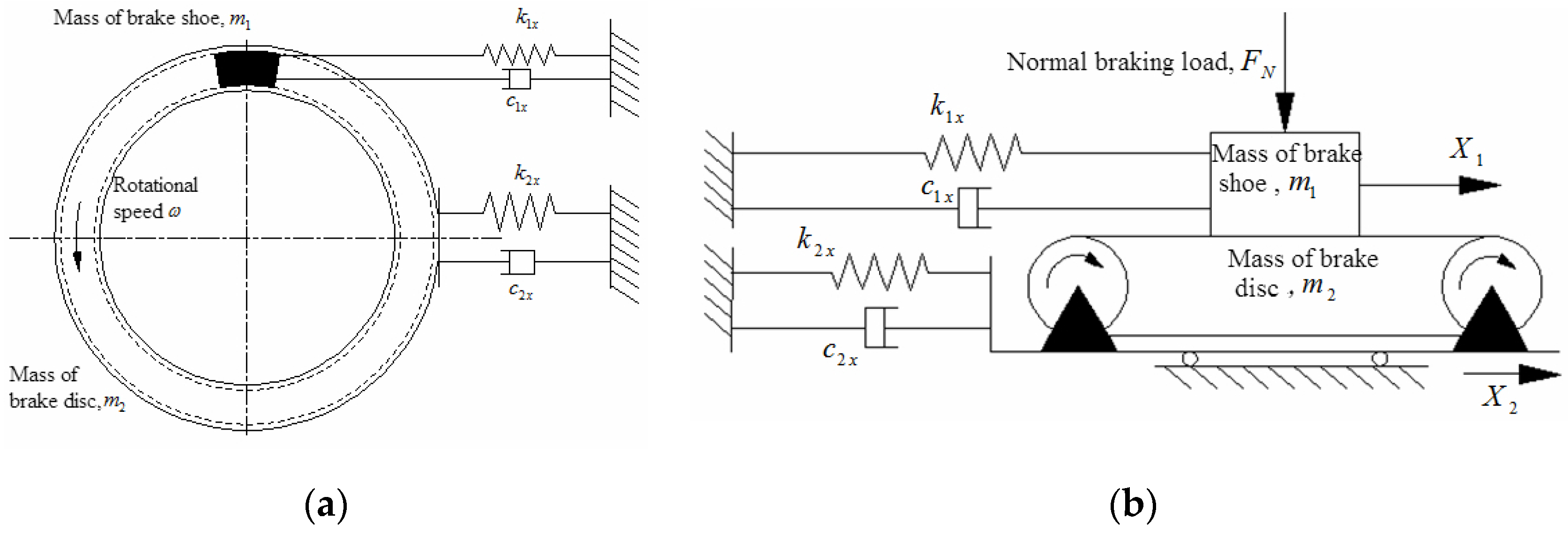 Energies 13 05094 g012 550