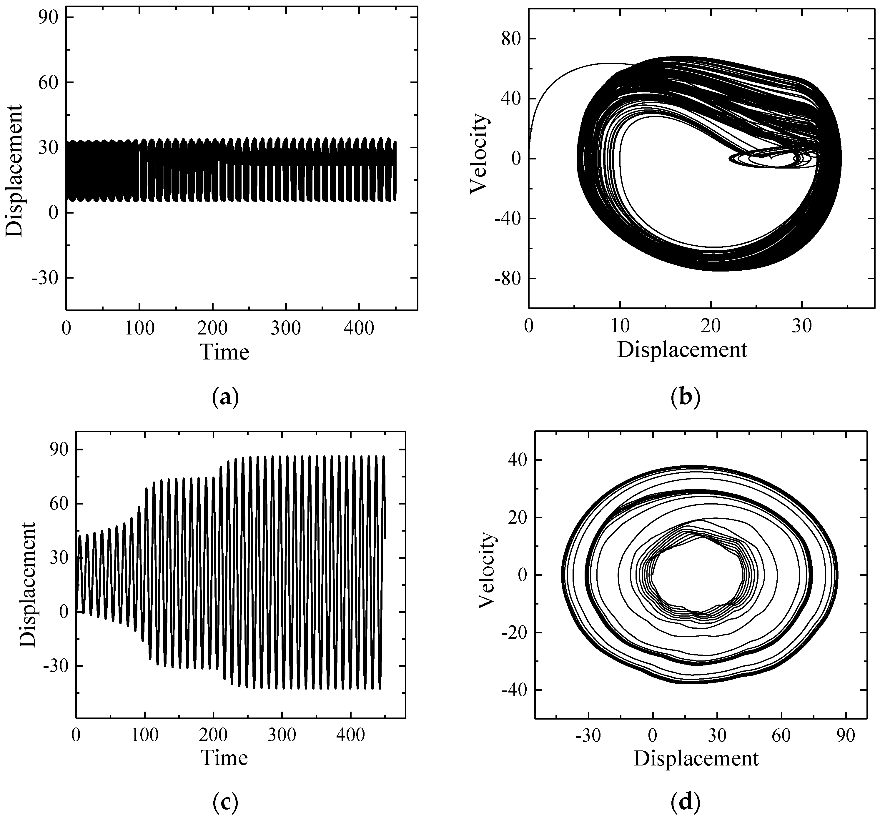 Energies 13 05094 g016 550