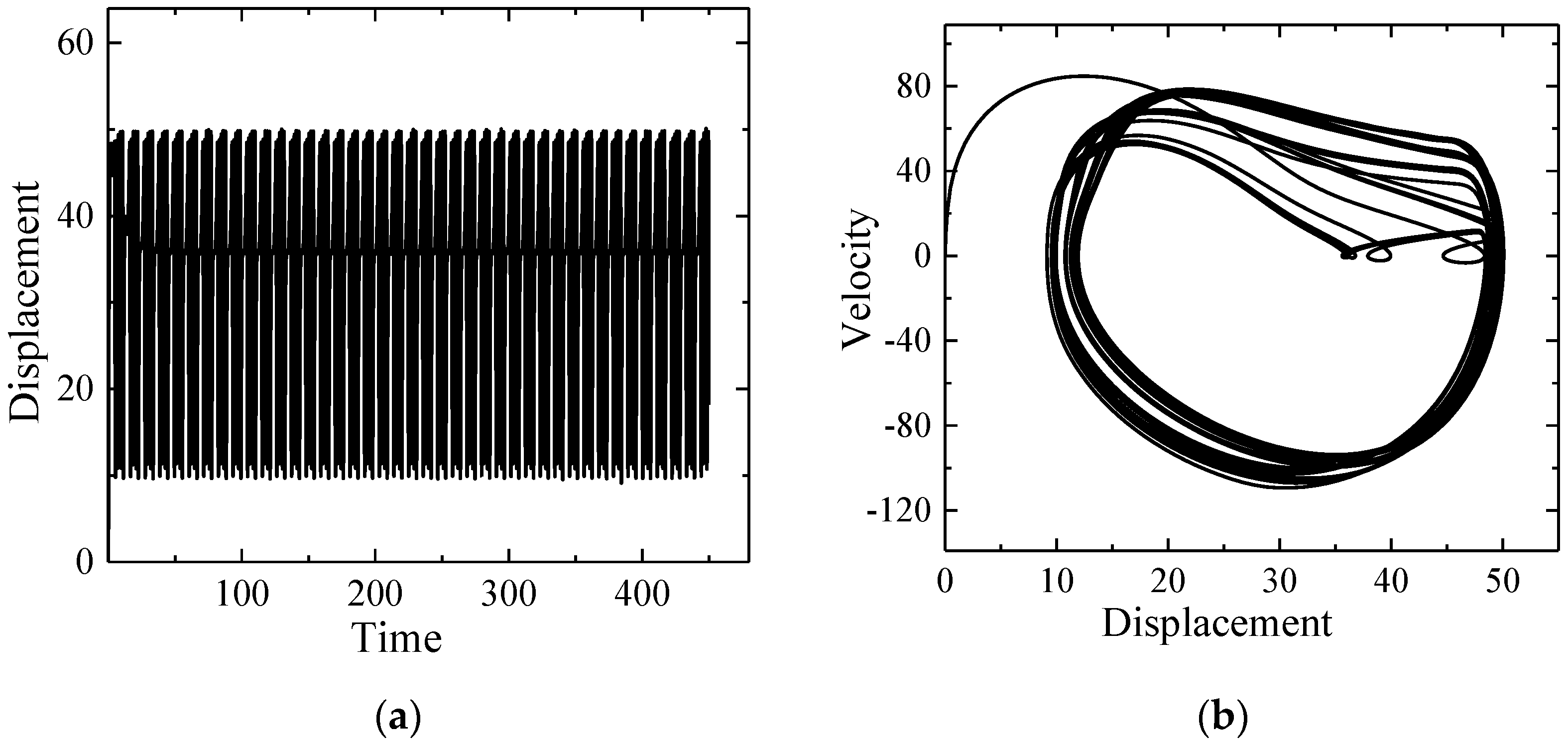 Energies 13 05094 g017a 550