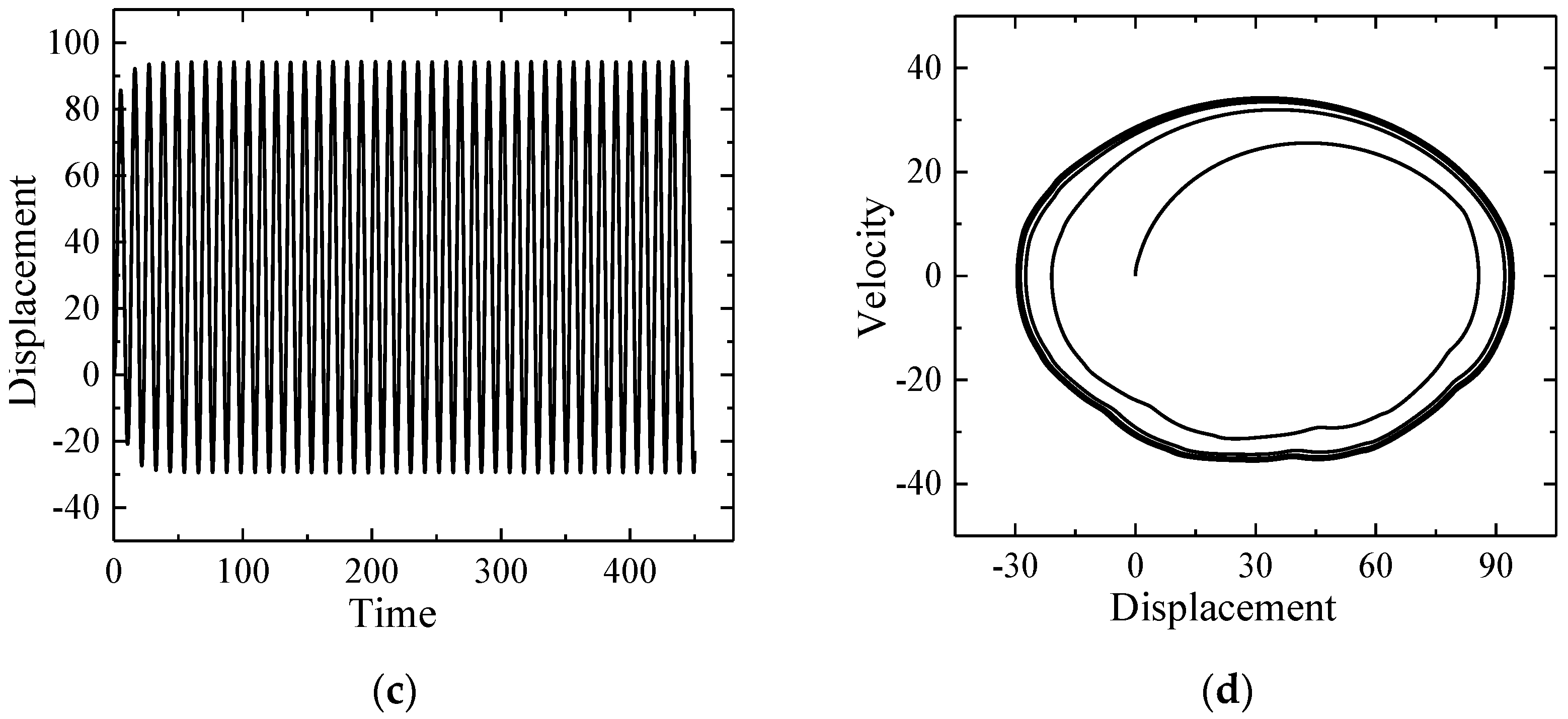 Energies 13 05094 g017b 550