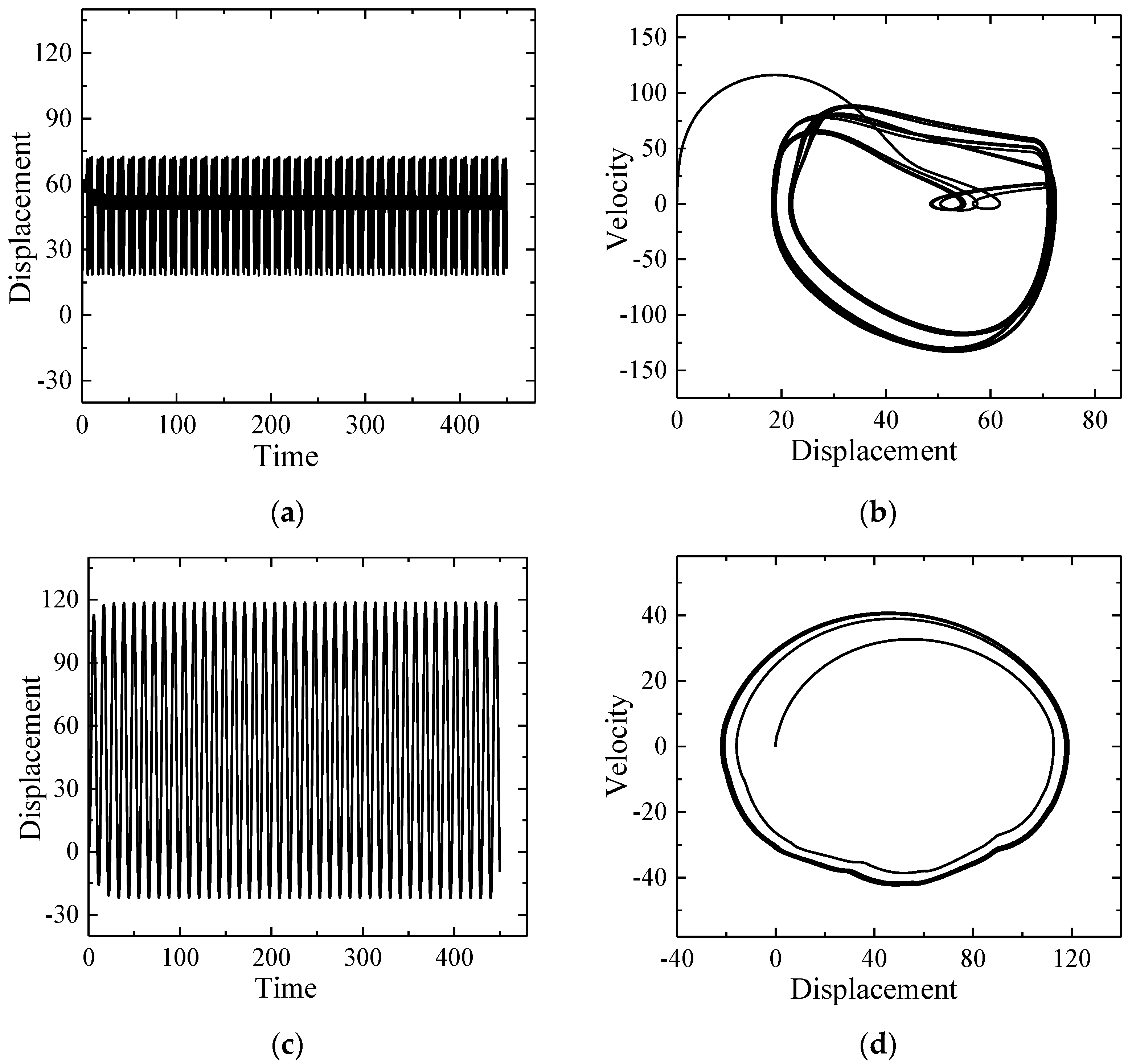 Energies 13 05094 g018 550