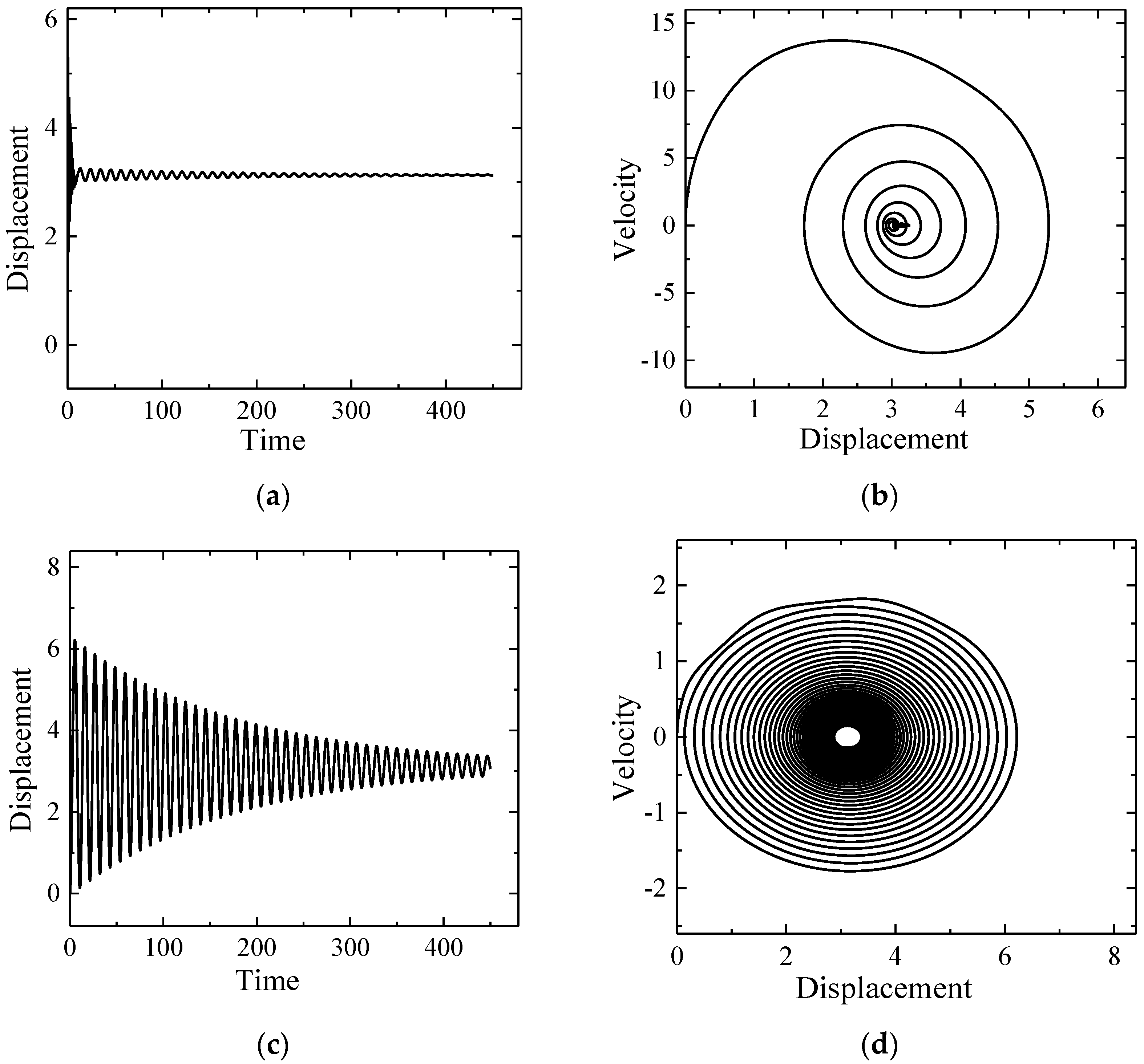 Energies 13 05094 g019 550