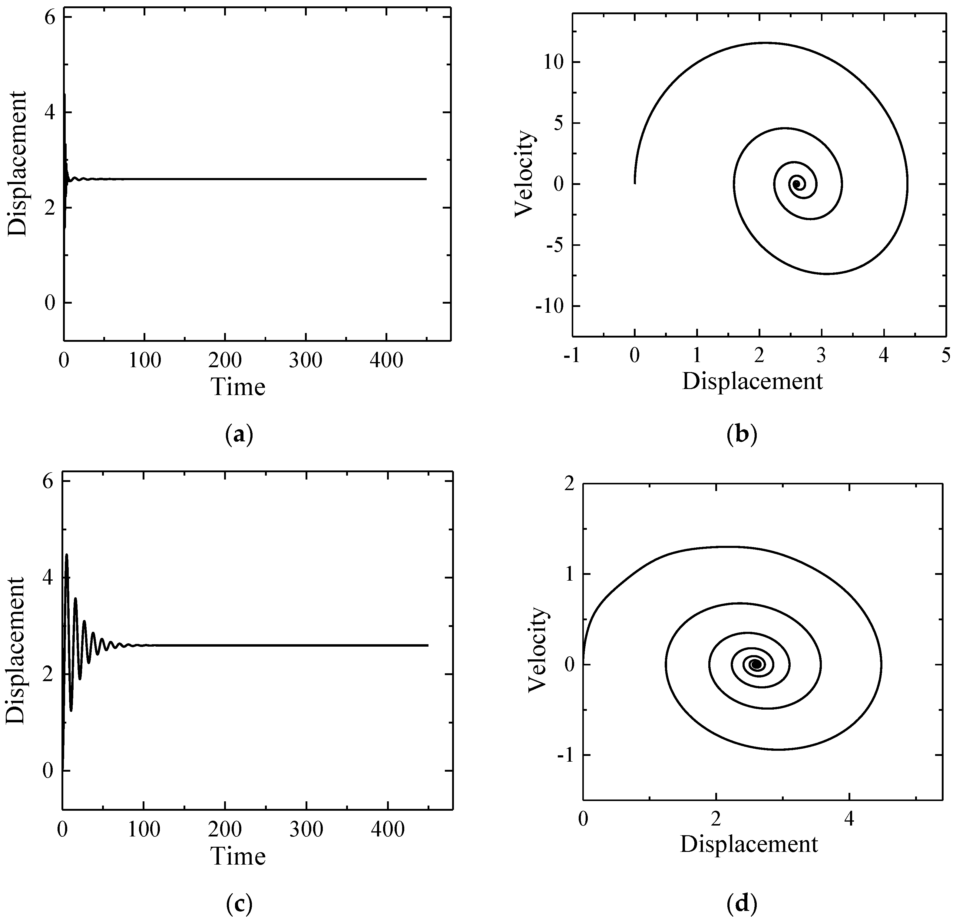 Energies 13 05094 g020 550