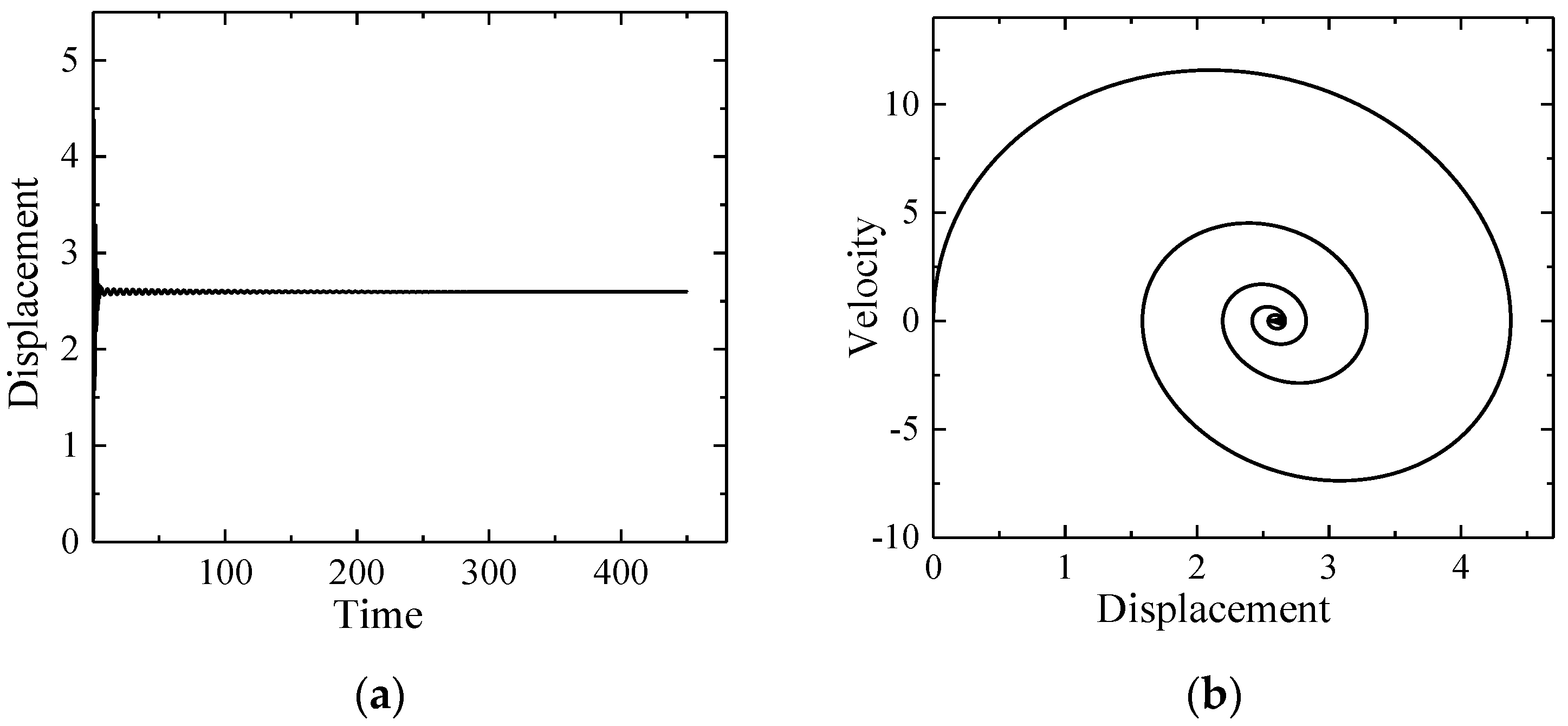Energies 13 05094 g022a 550