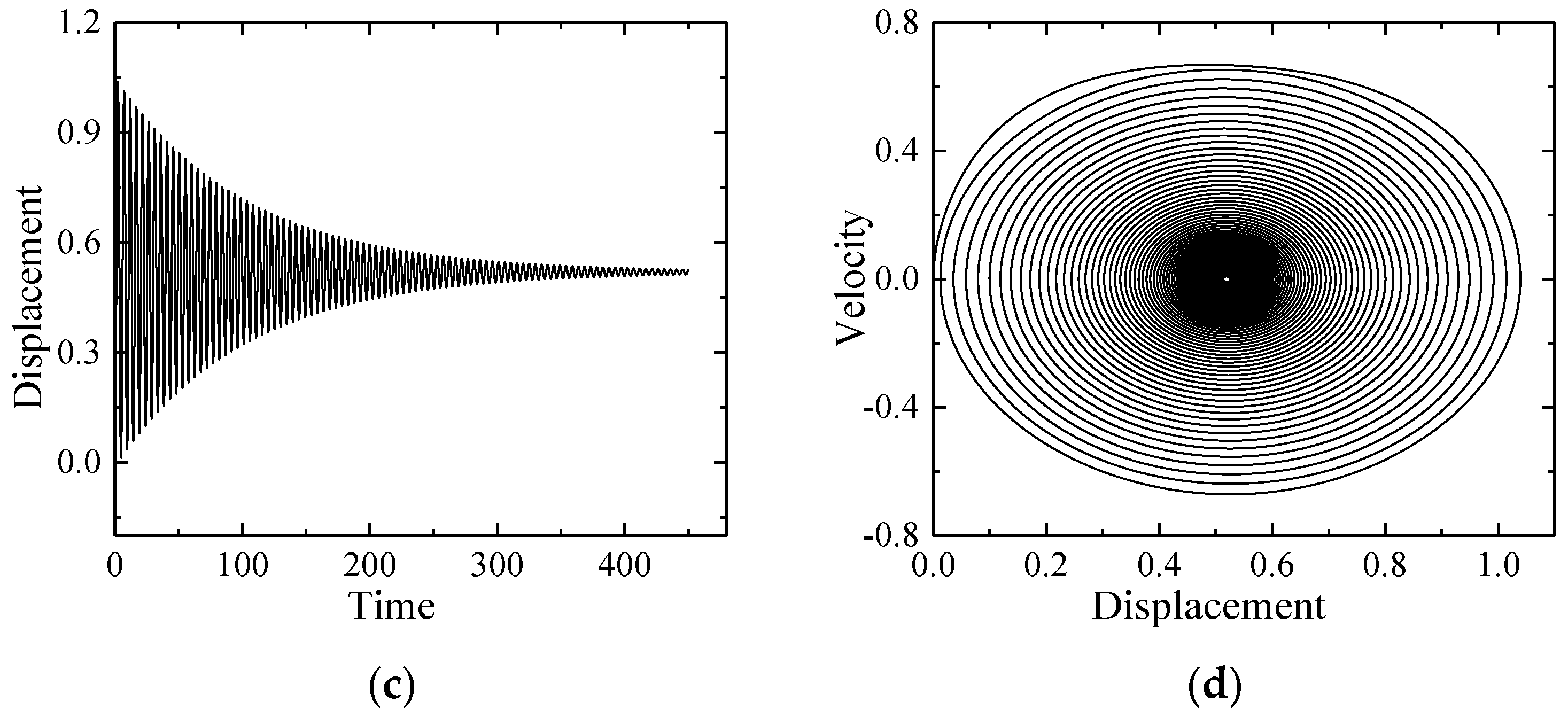 Energies 13 05094 g022b 550