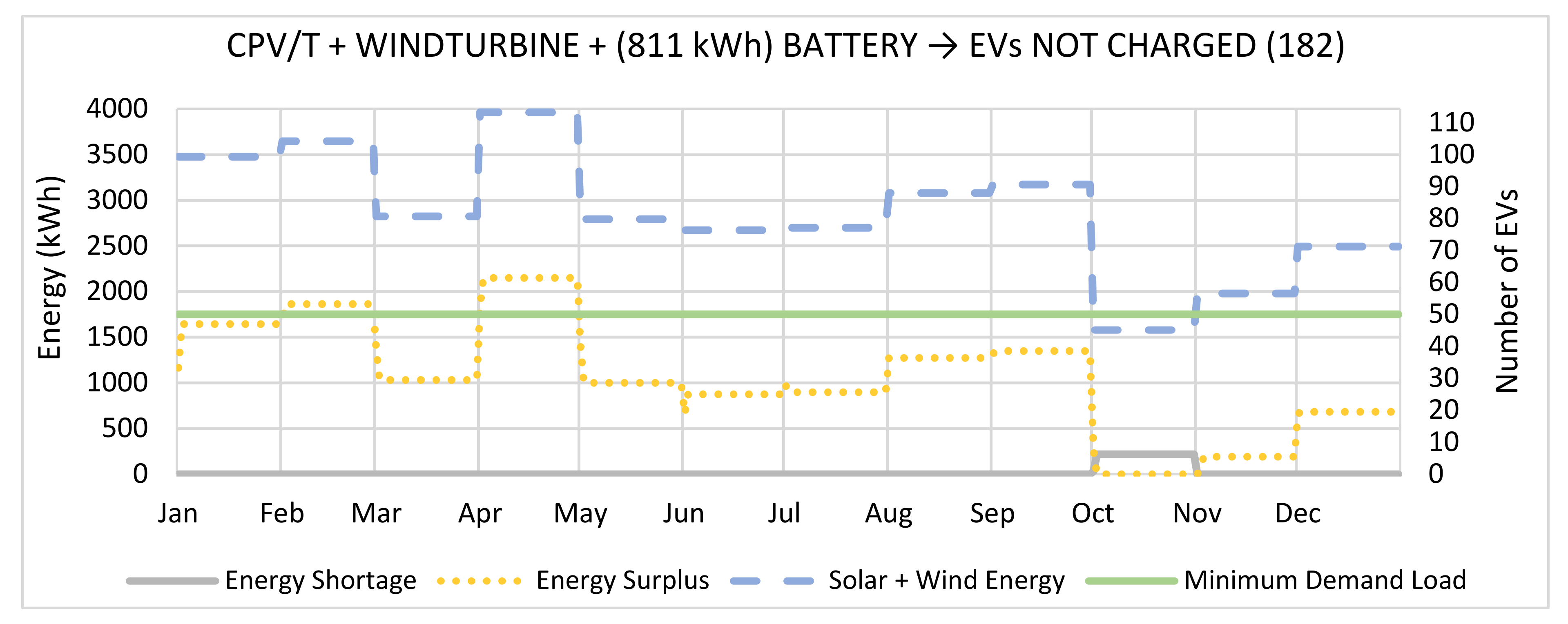 Energies 13 05095 g012