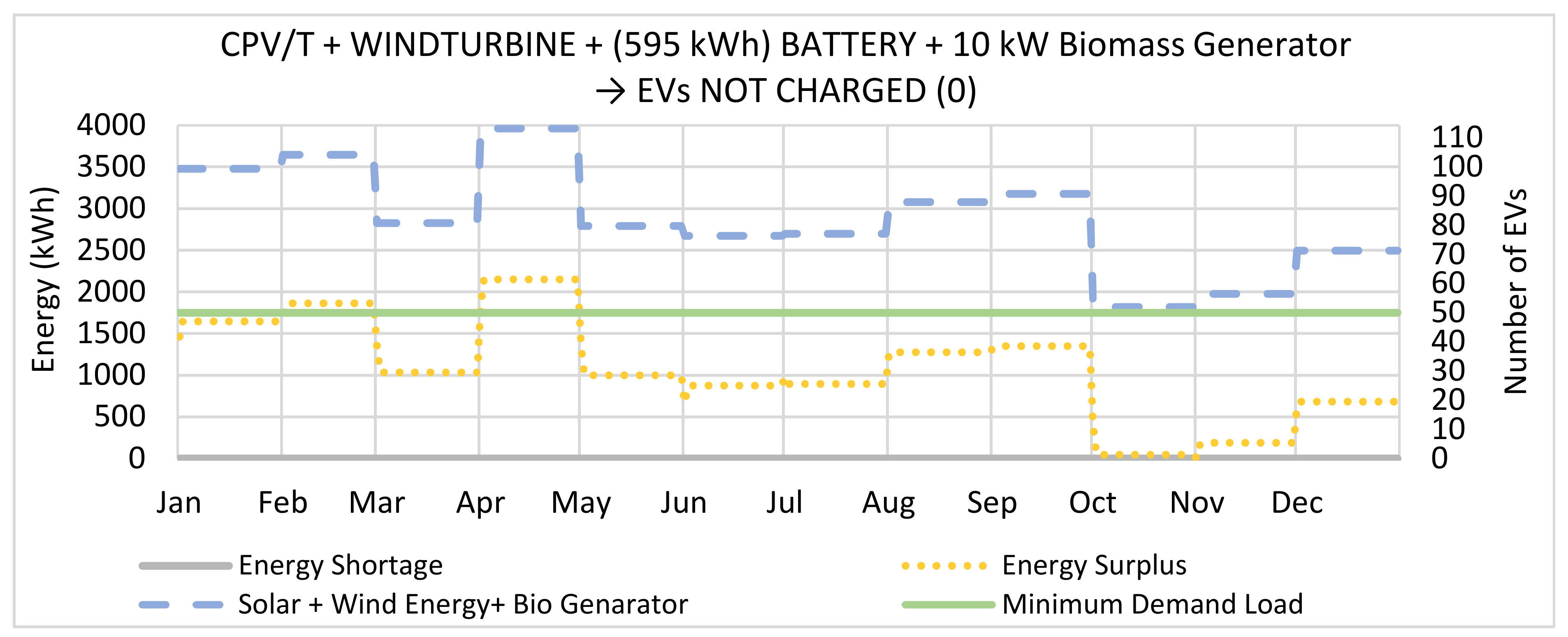 Energies 13 05095 g014