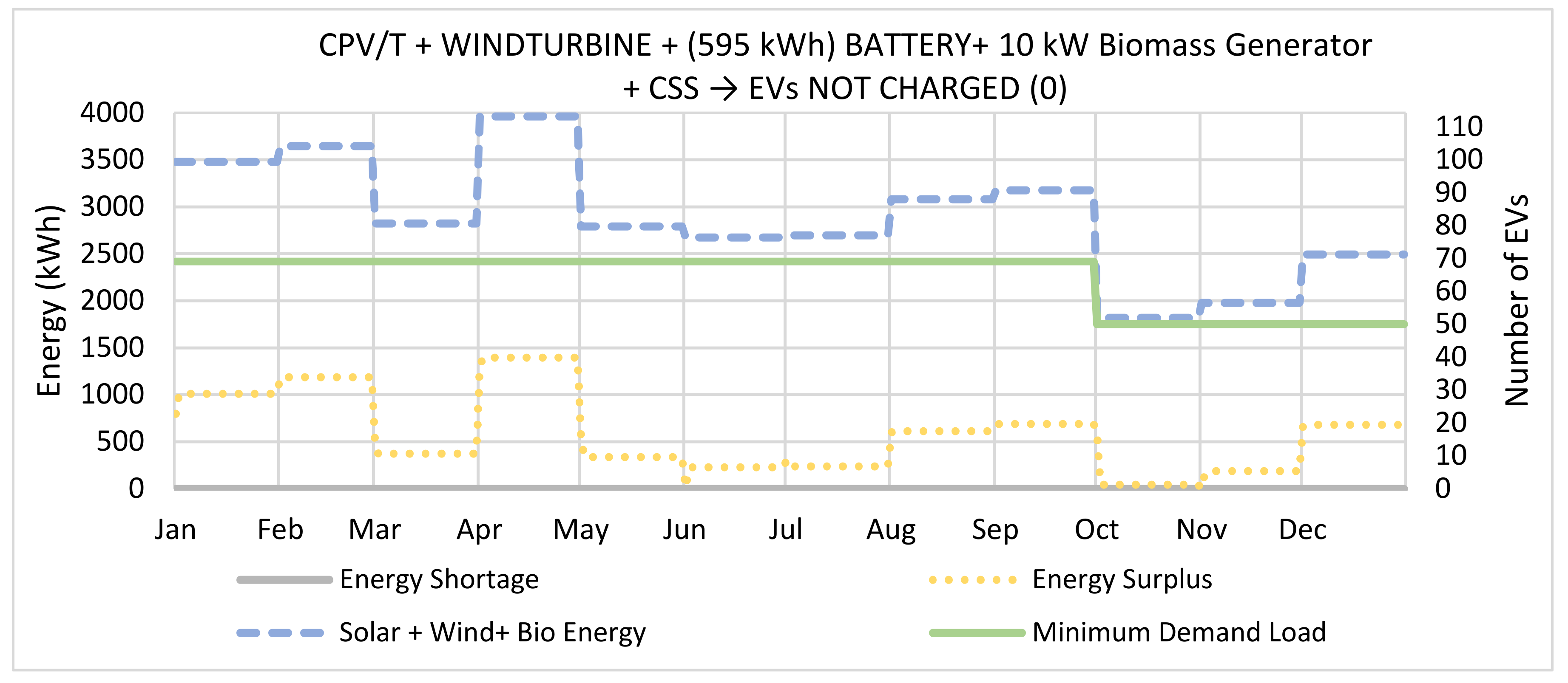 Energies 13 05095 g017