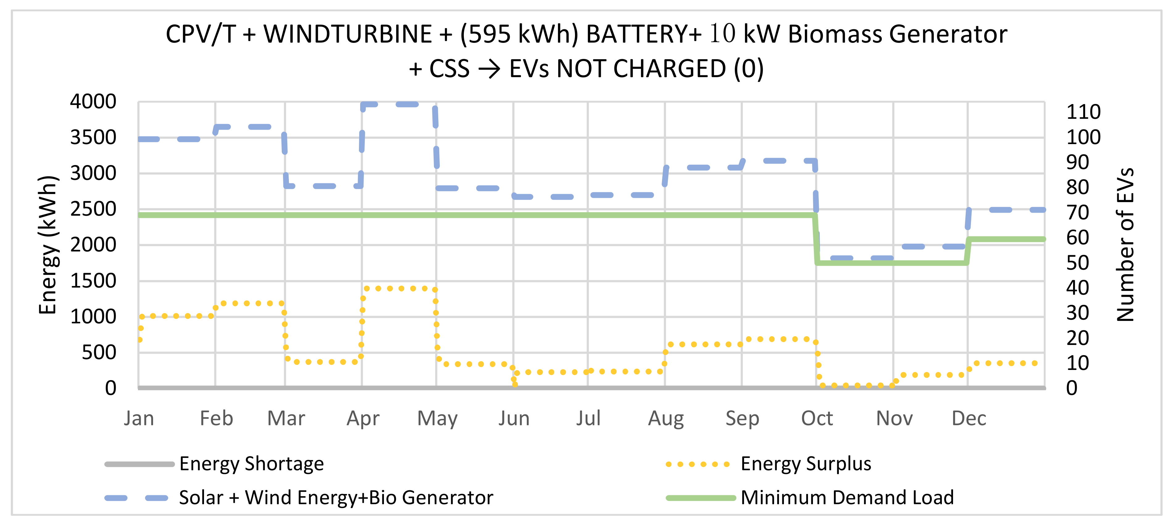Energies 13 05095 g020