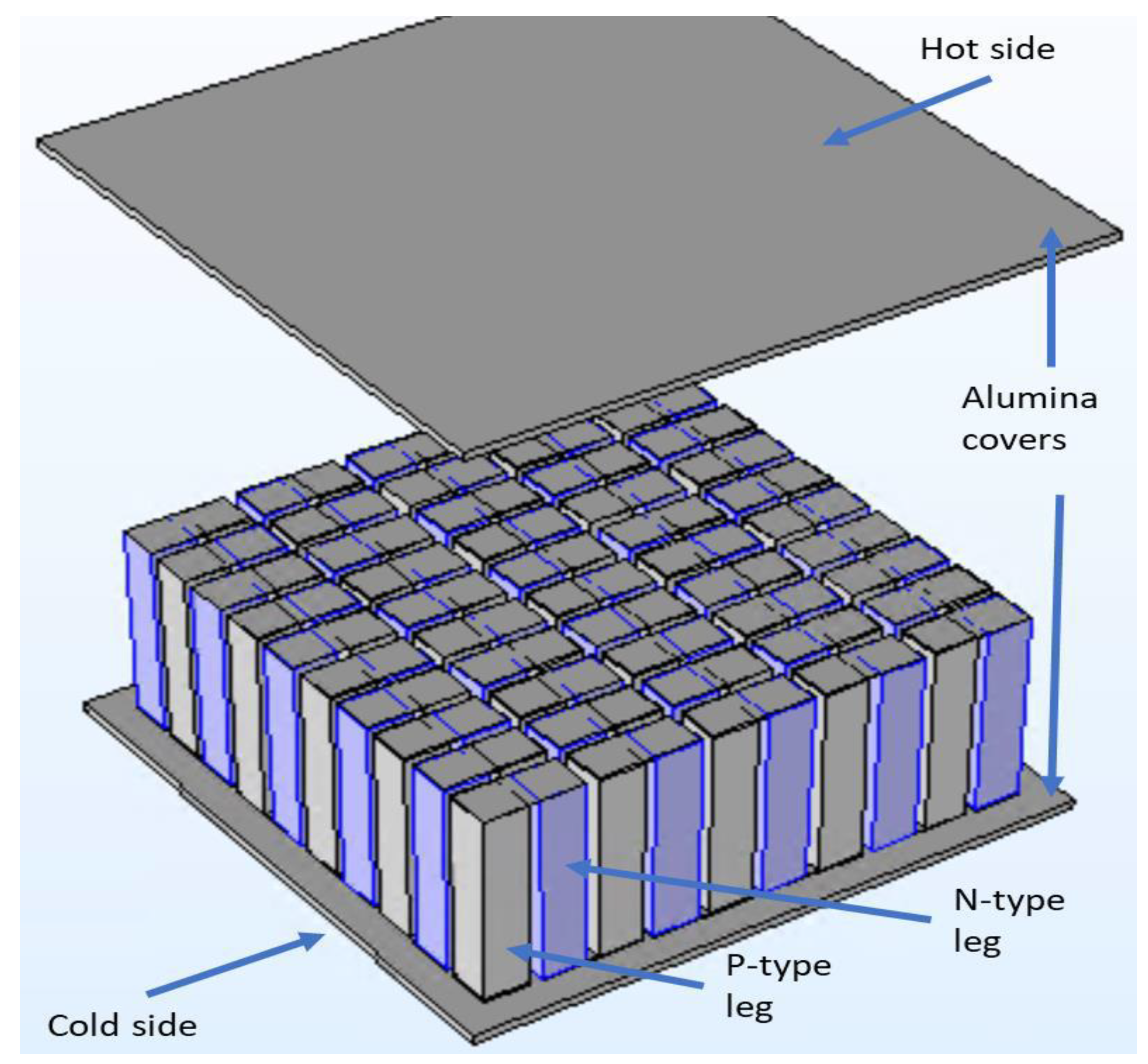 Energies 13 05096 g002