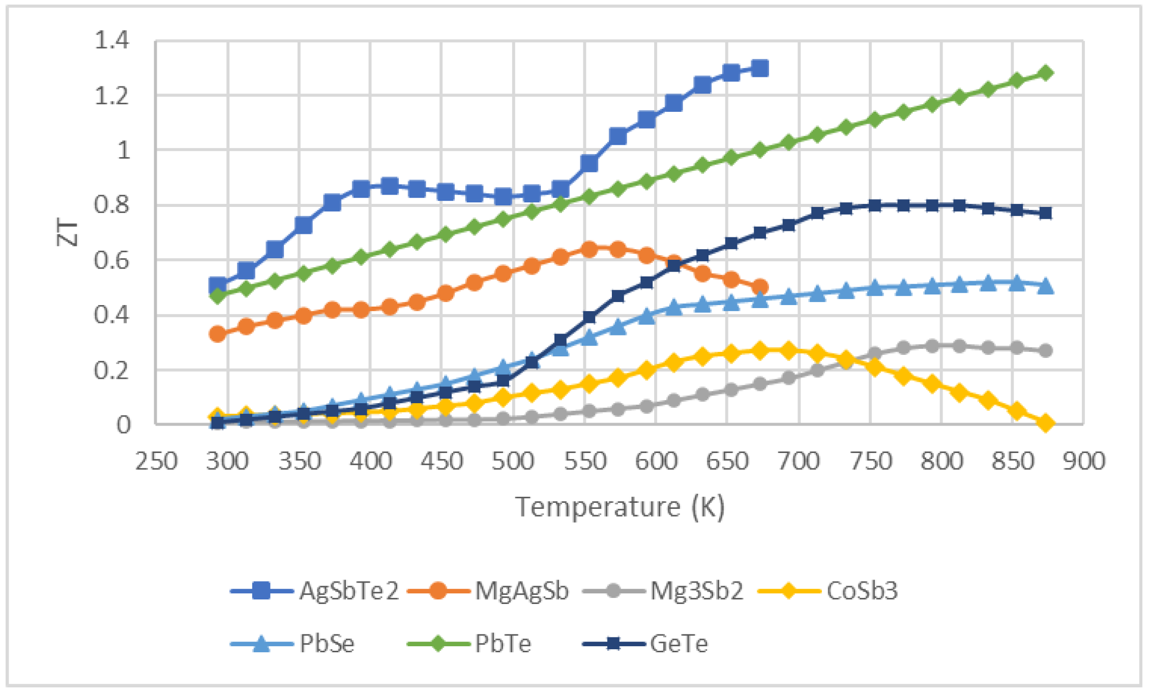 Energies 13 05096 g006