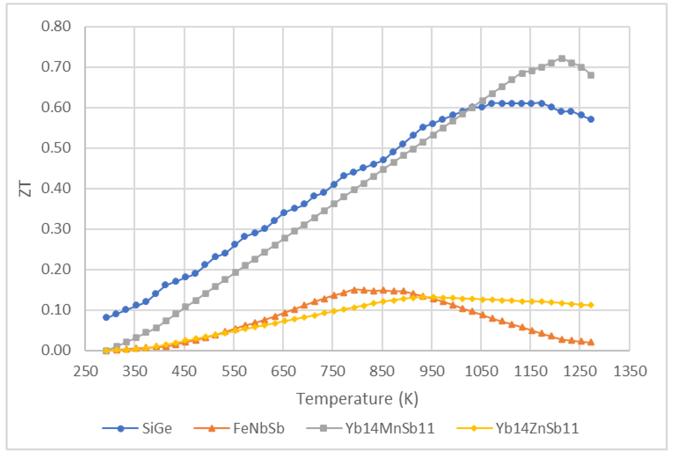 Energies 13 05096 g007