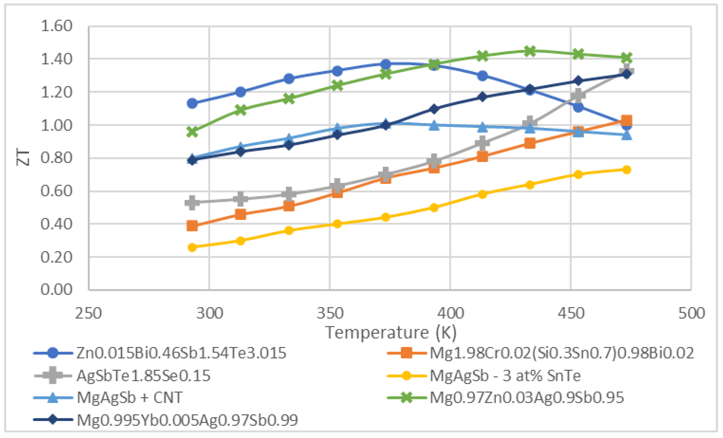 Energies 13 05096 g008