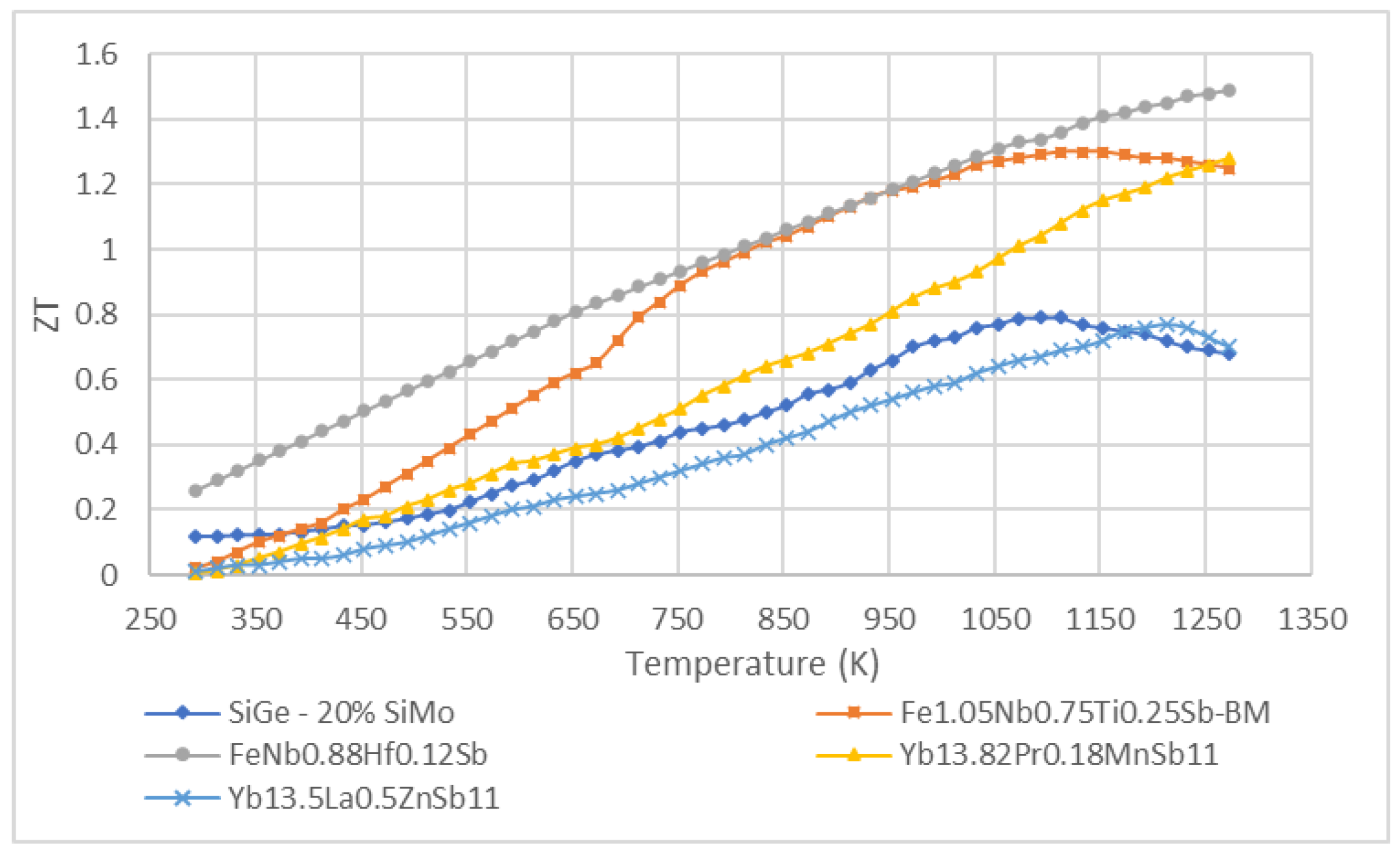 Energies 13 05096 g010