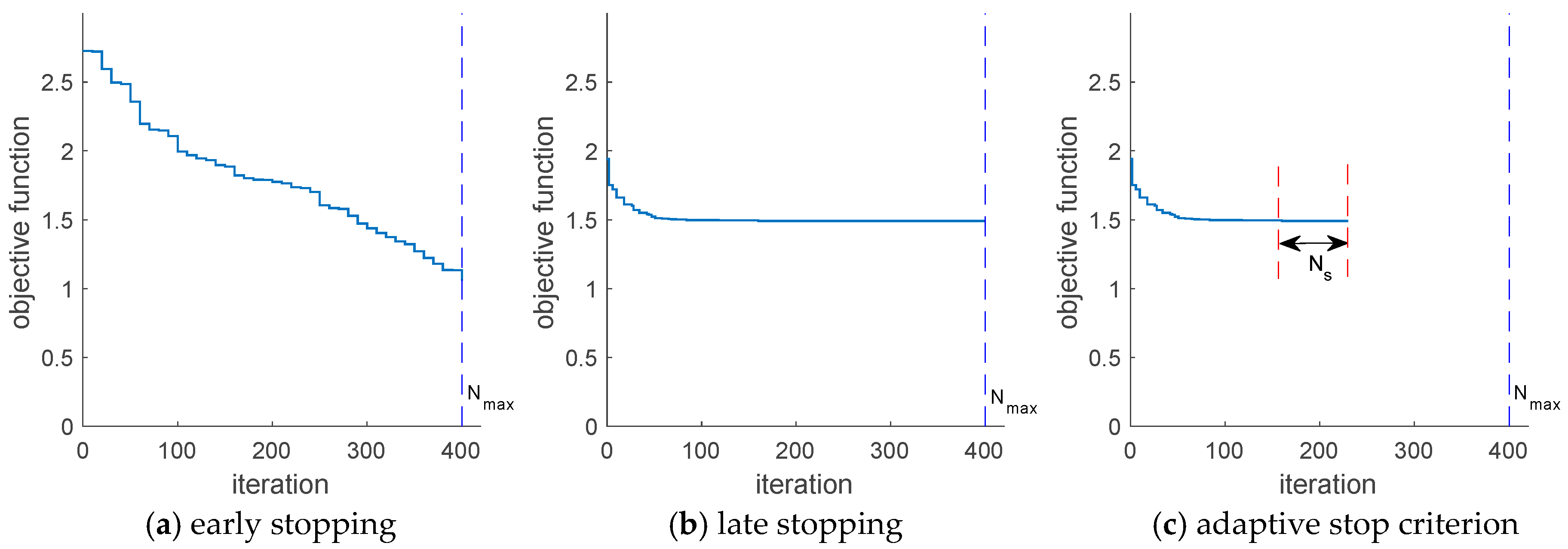 Energies 13 05097 g009 Energies 13 05097 g009