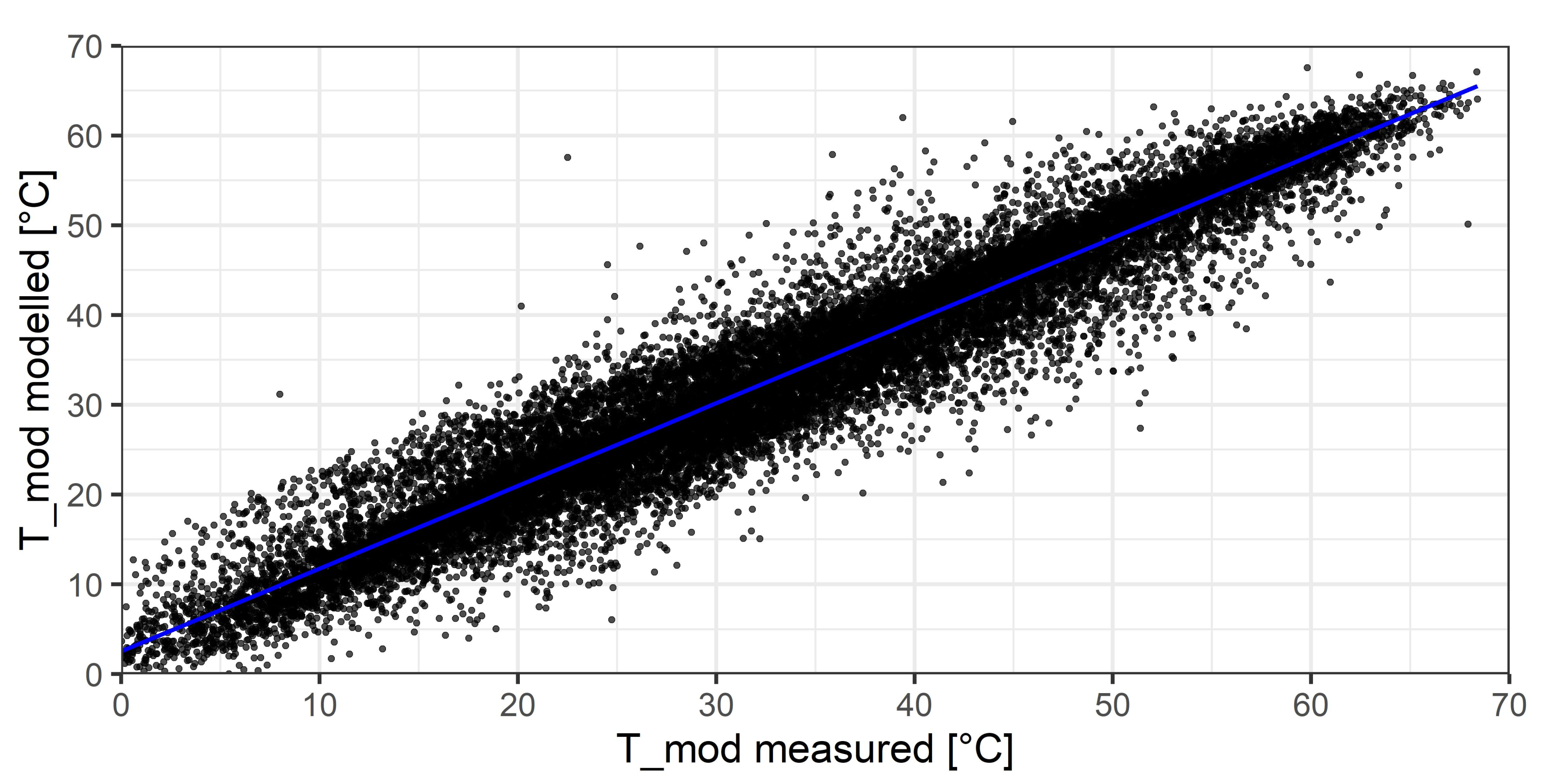 Energies 13 05099 g003
