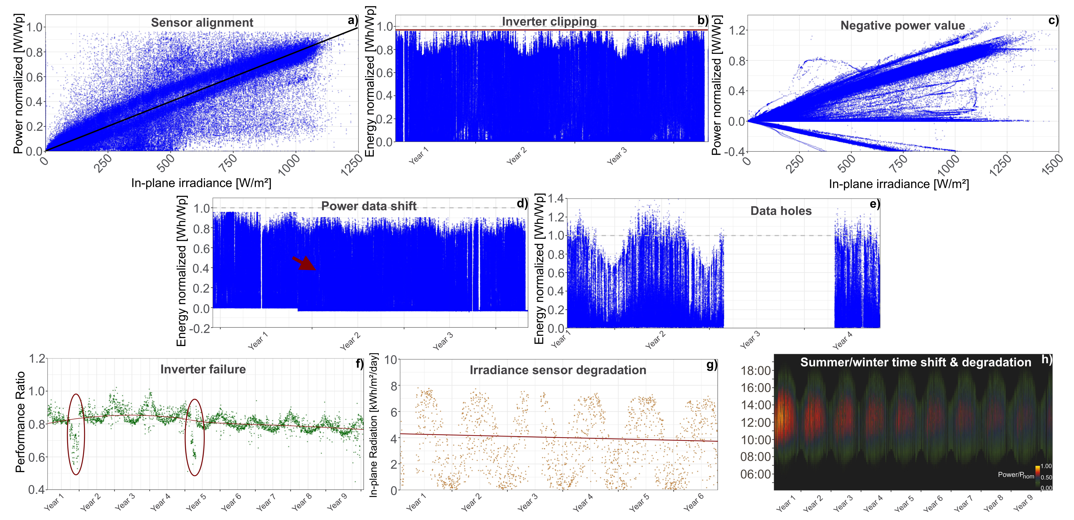 Energies 13 05099 g006