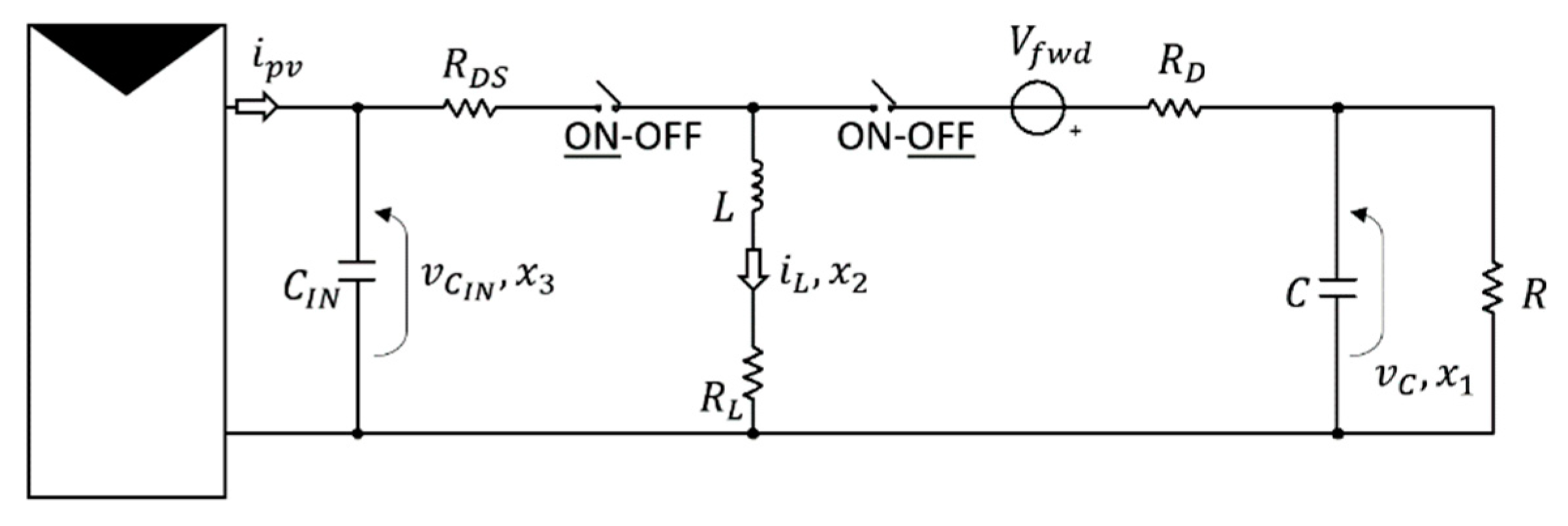 Energies 13 05100 g002 Energies 13 05100 g002