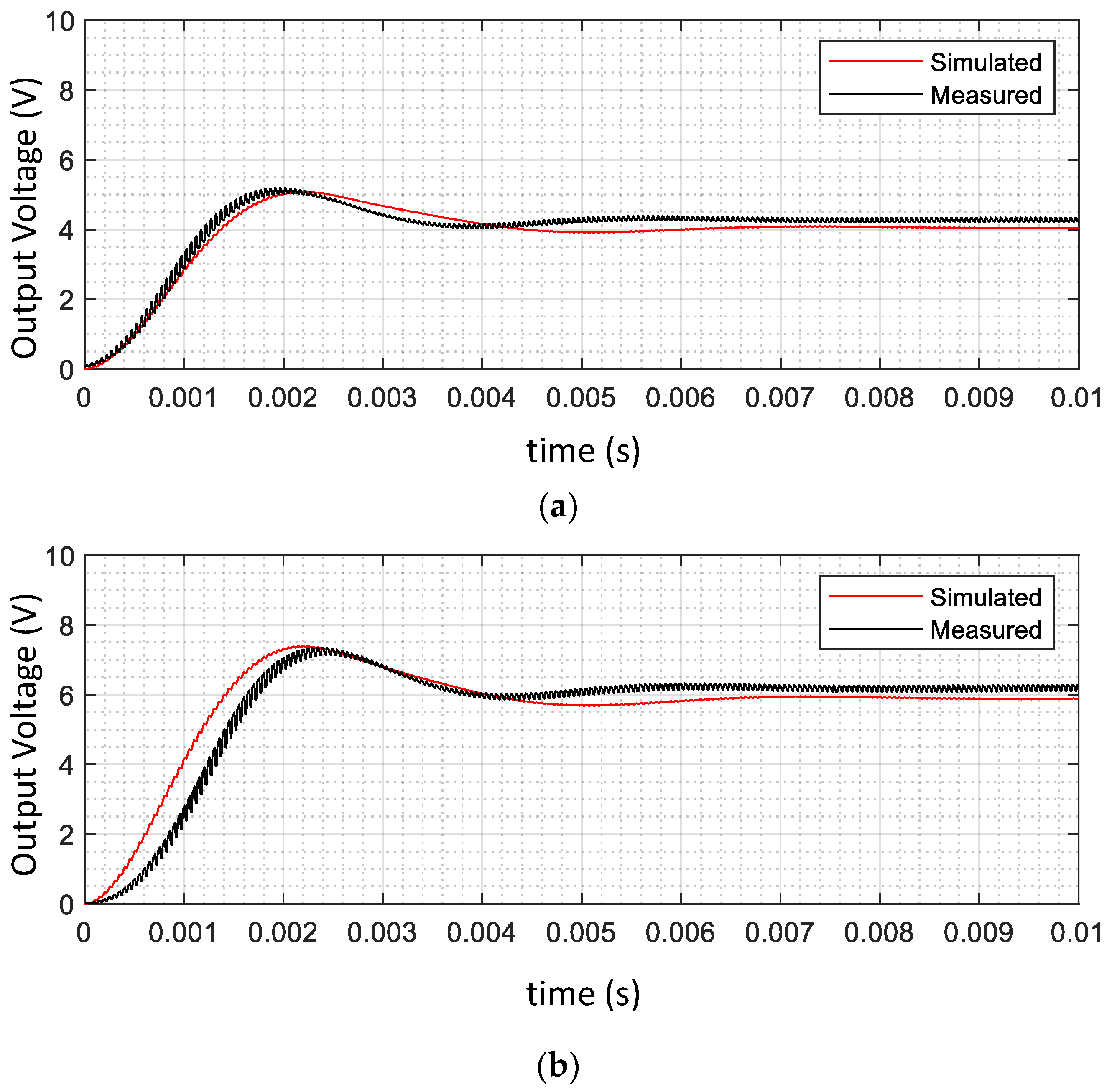 Energies 13 05100 g004 Energies 13 05100 g004