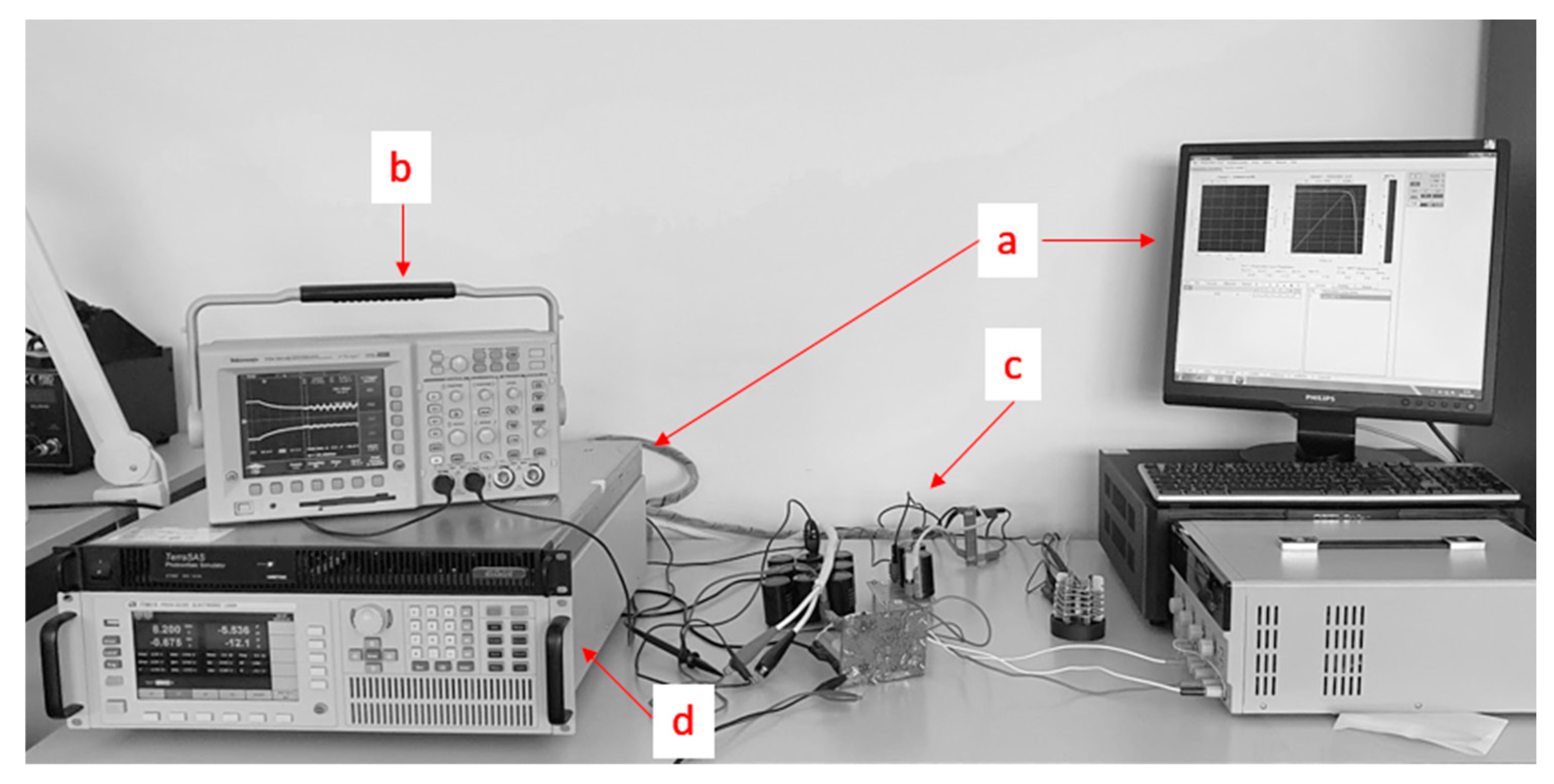 Energies 13 05100 g011 Energies 13 05100 g011