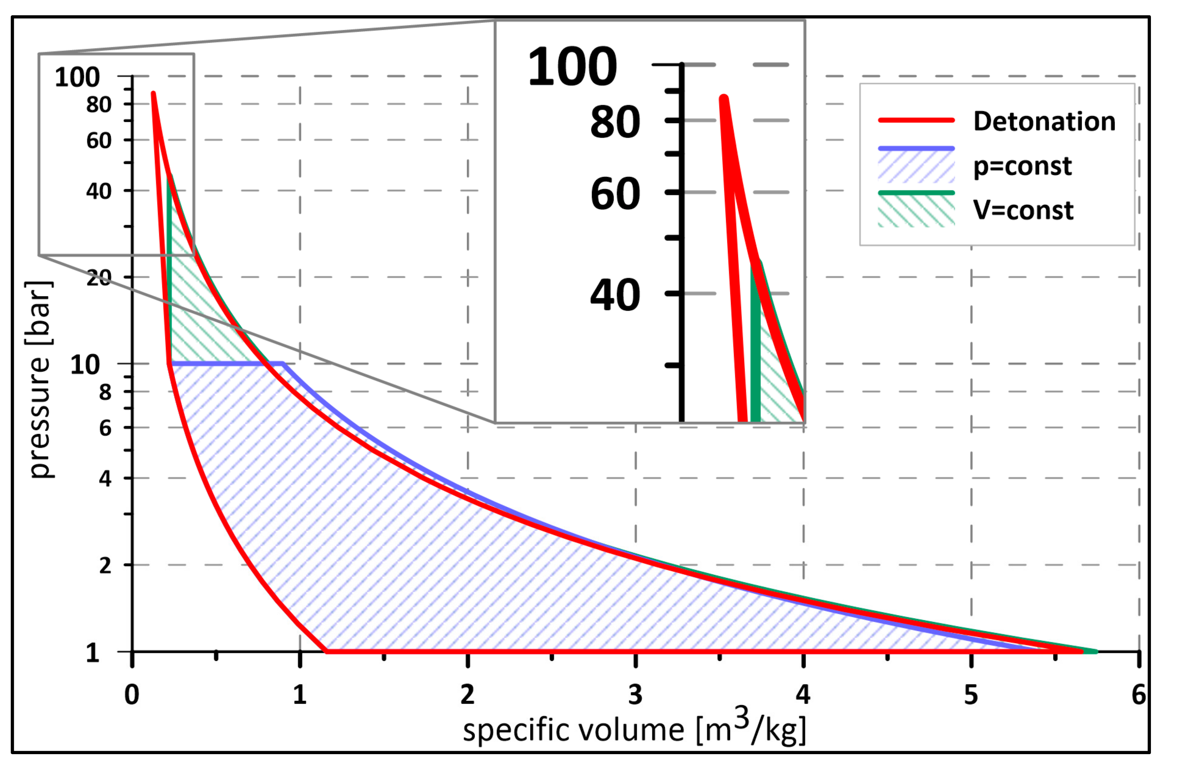 Energies 13 05101 g001