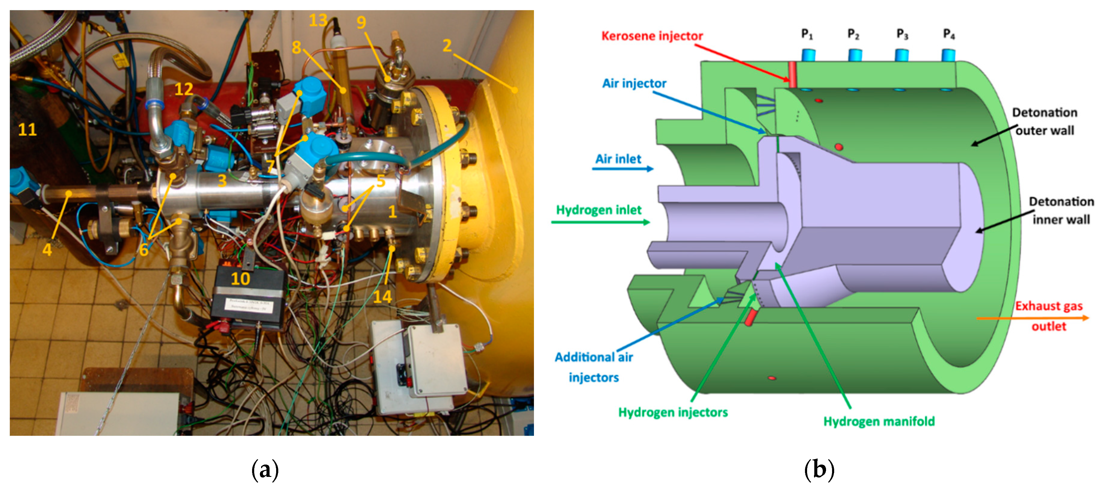 Energies 13 05101 g002