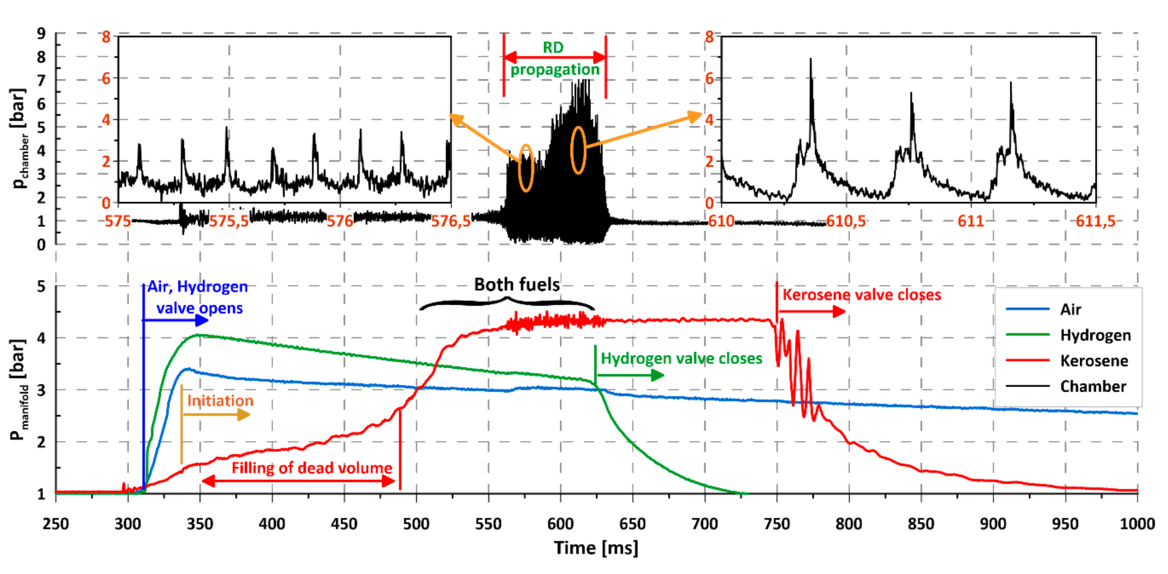 Energies 13 05101 g004