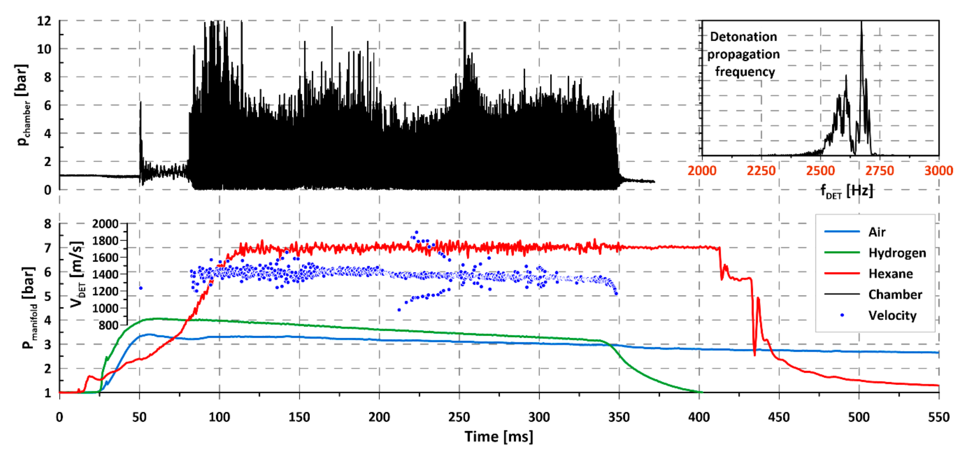 Energies 13 05101 g008