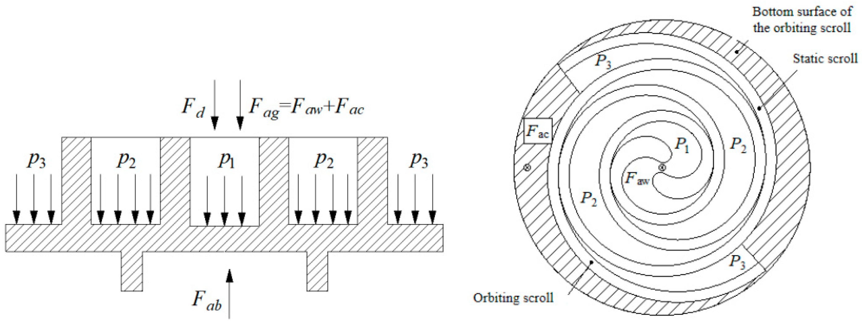 Energies 13 05103 g001