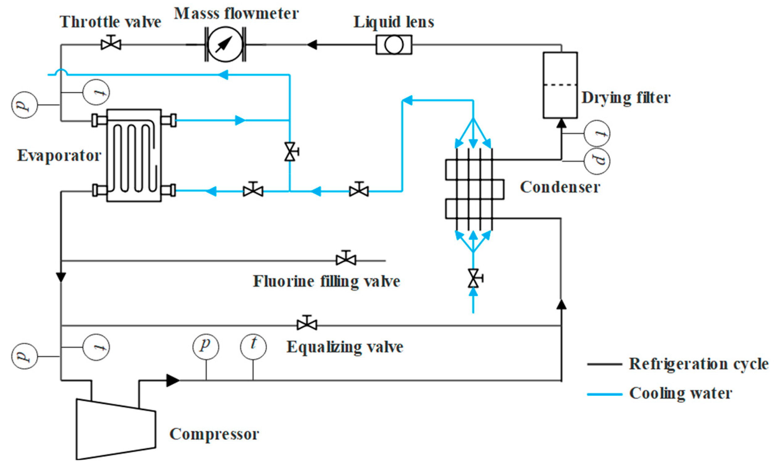 Energies 13 05103 g004