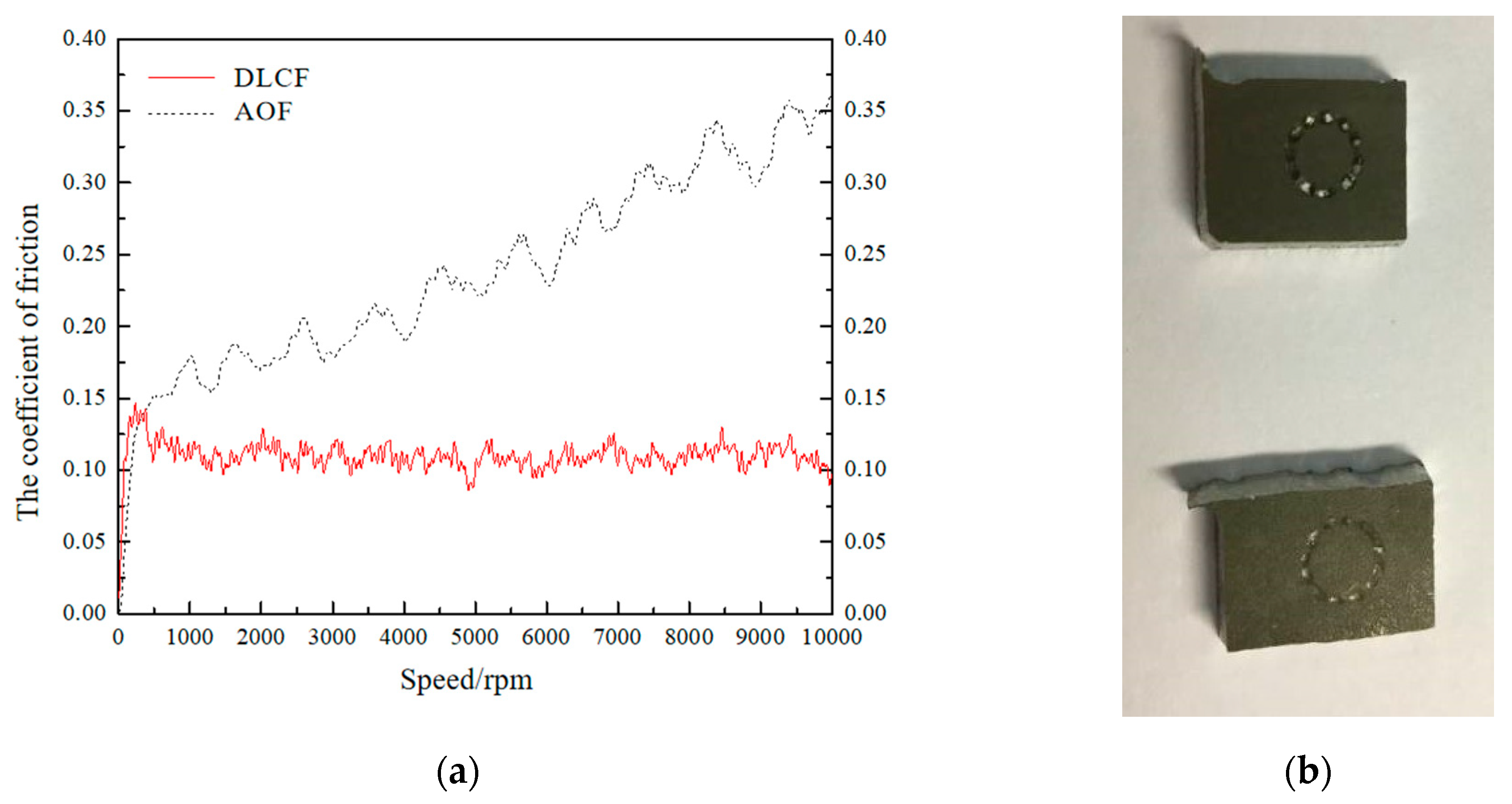 Energies 13 05103 g007