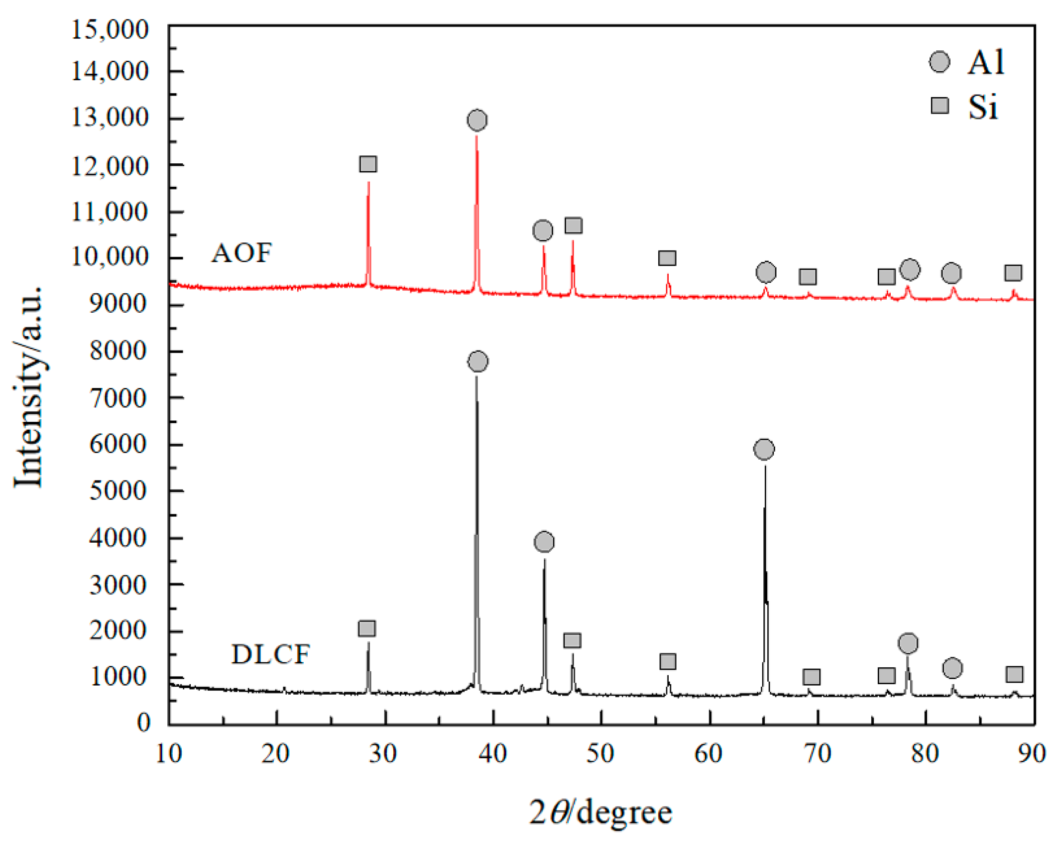 Energies 13 05103 g012