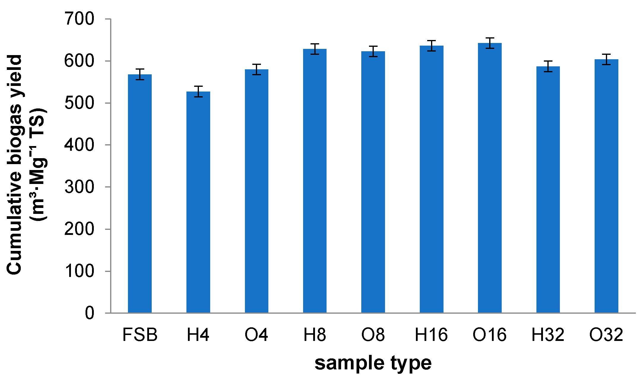 Energies 13 05104 g003 Energies 13 05104 g003