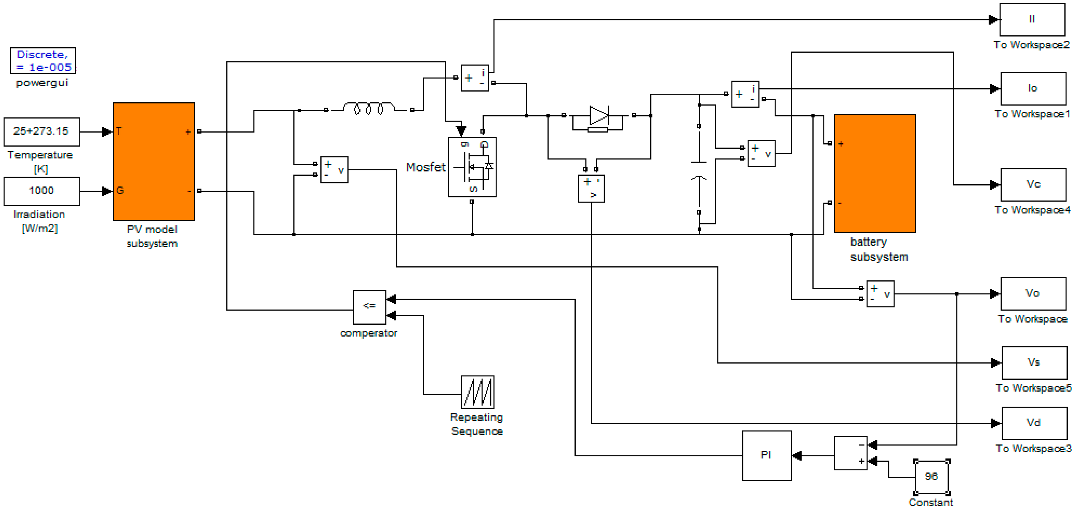 Energies 13 05109 g002