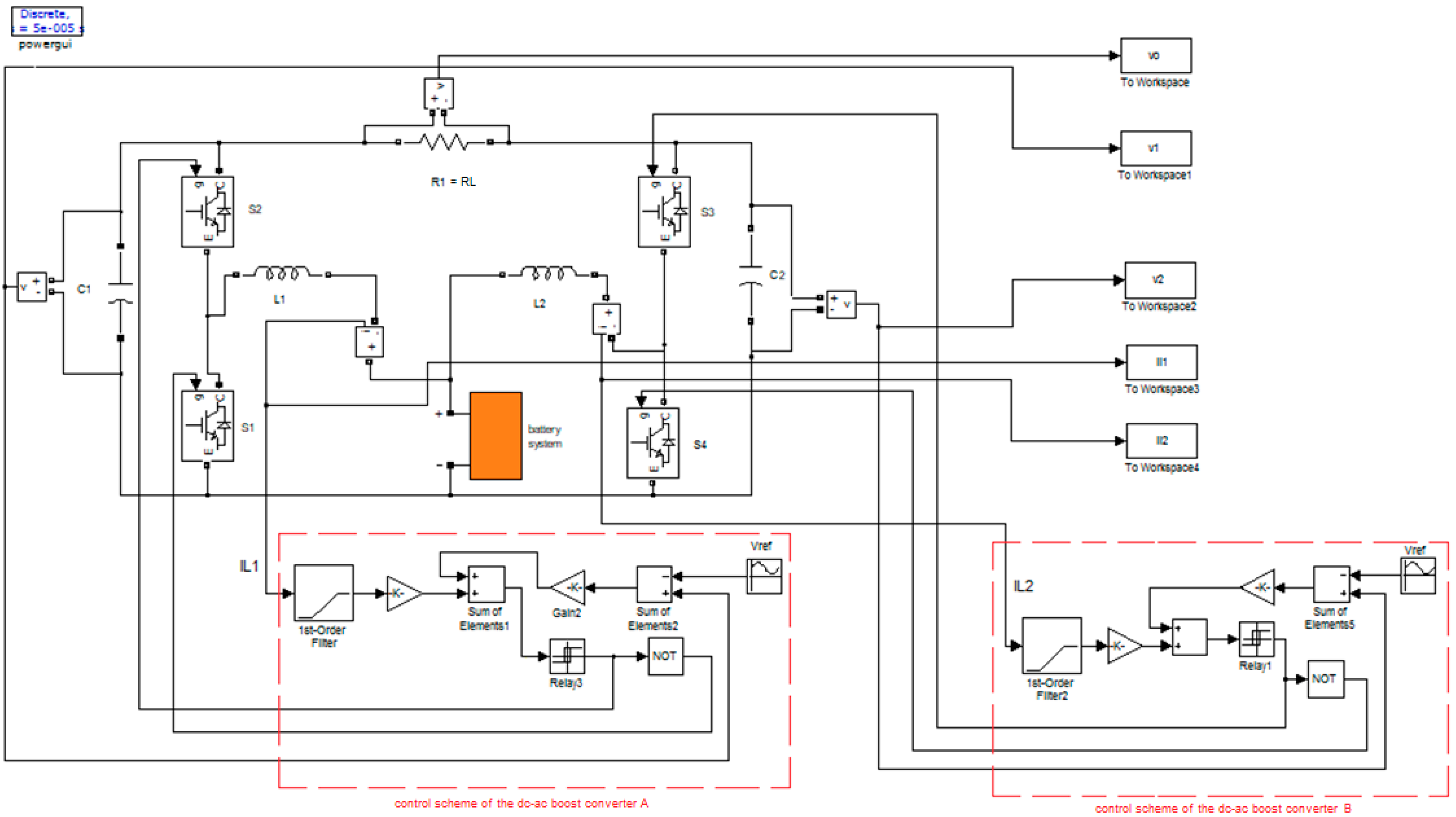 Energies 13 05109 g003b