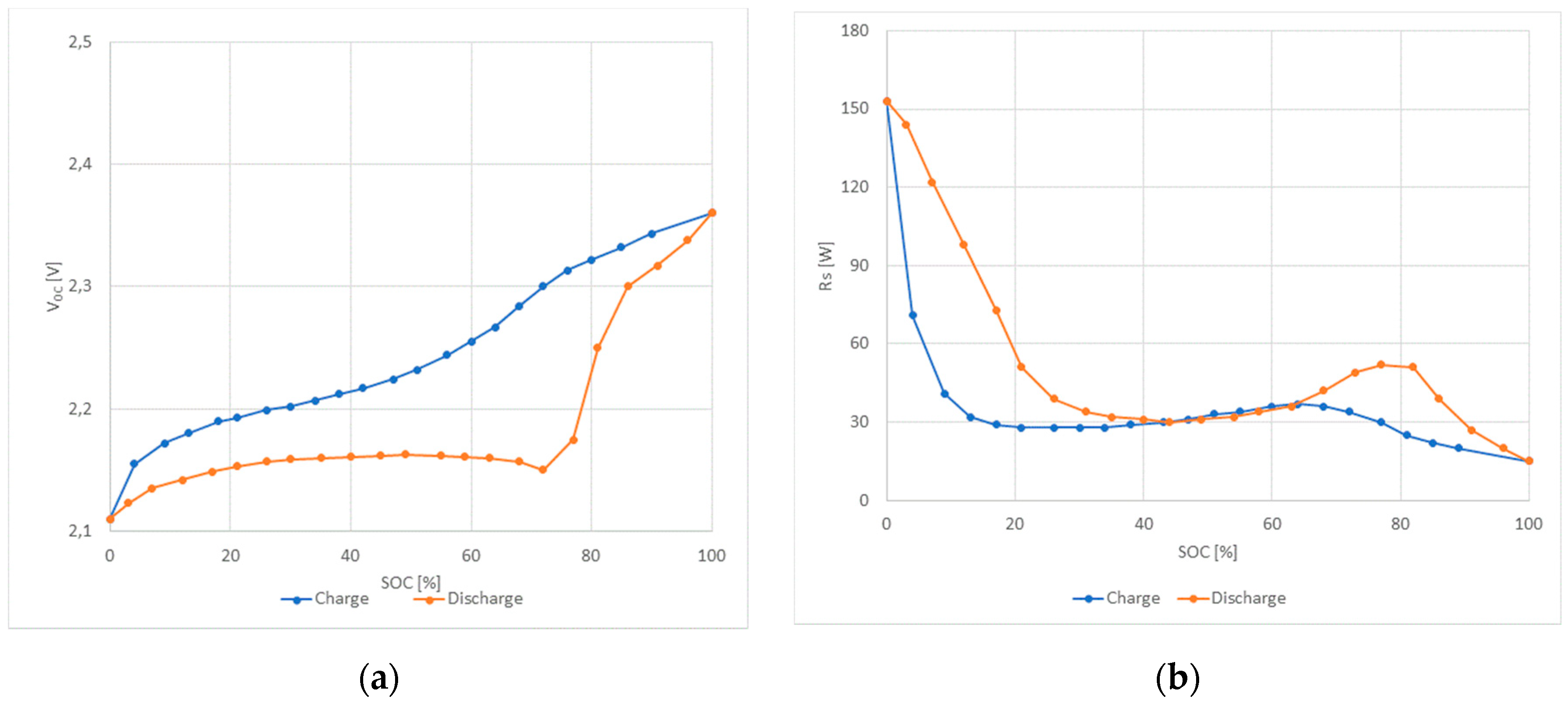 Energies 13 05109 g005a